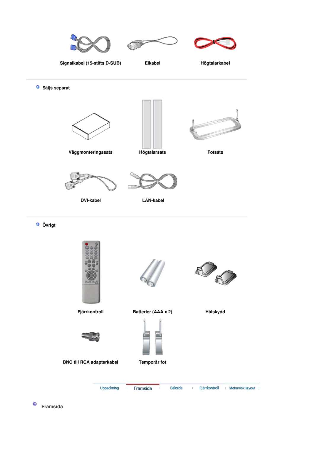 Samsung LS40BEPNSF/EDC manual Framsida, DVI-kabelLAN-kabel Övrigt Fjärrkontroll Batterier AAA x, BNC till RCA adapterkabel 