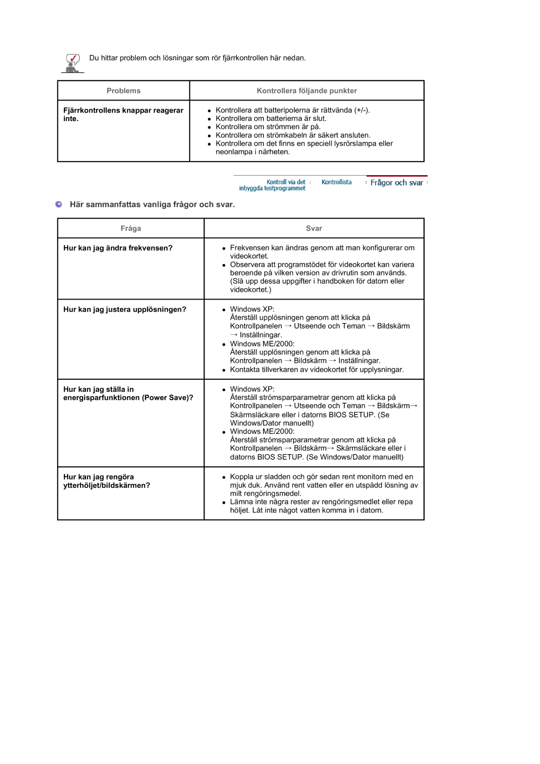 Samsung BE40TSNS/EDC, BE40PSNS/EDC, LS40BEPNSF/EDC manual Här sammanfattas vanliga frågor och svar 