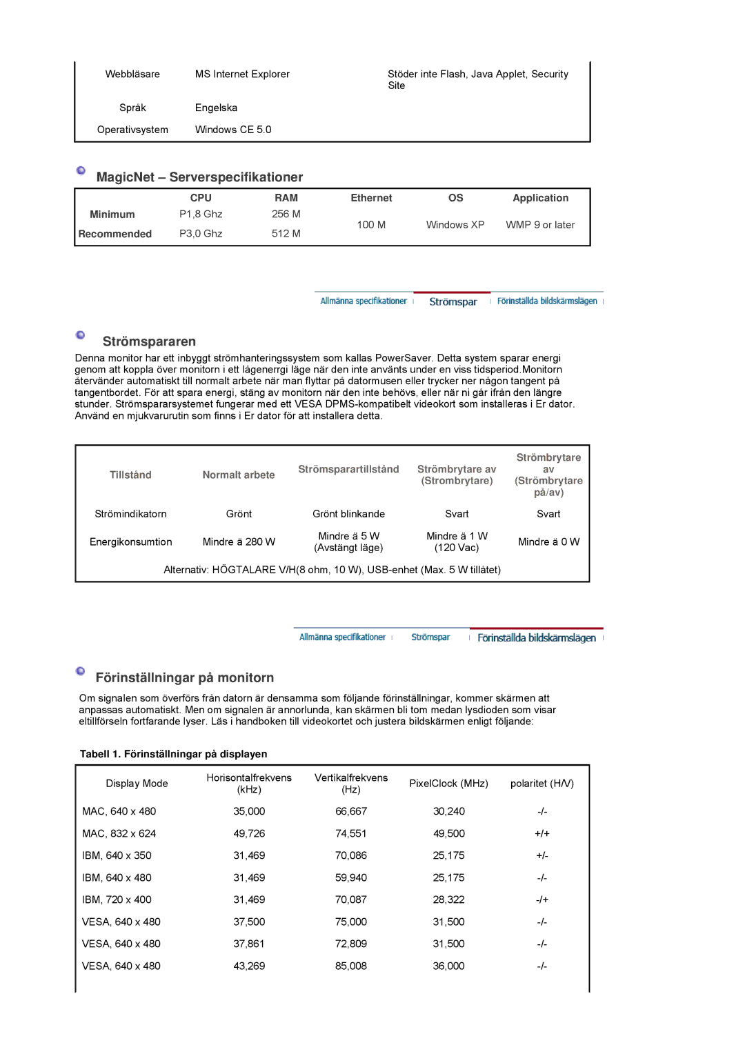 Samsung BE40TSNS/EDC, BE40PSNS/EDC, LS40BEPNSF/EDC MagicNet Serverspecifikationer, Tabell 1. Förinställningar på displayen 