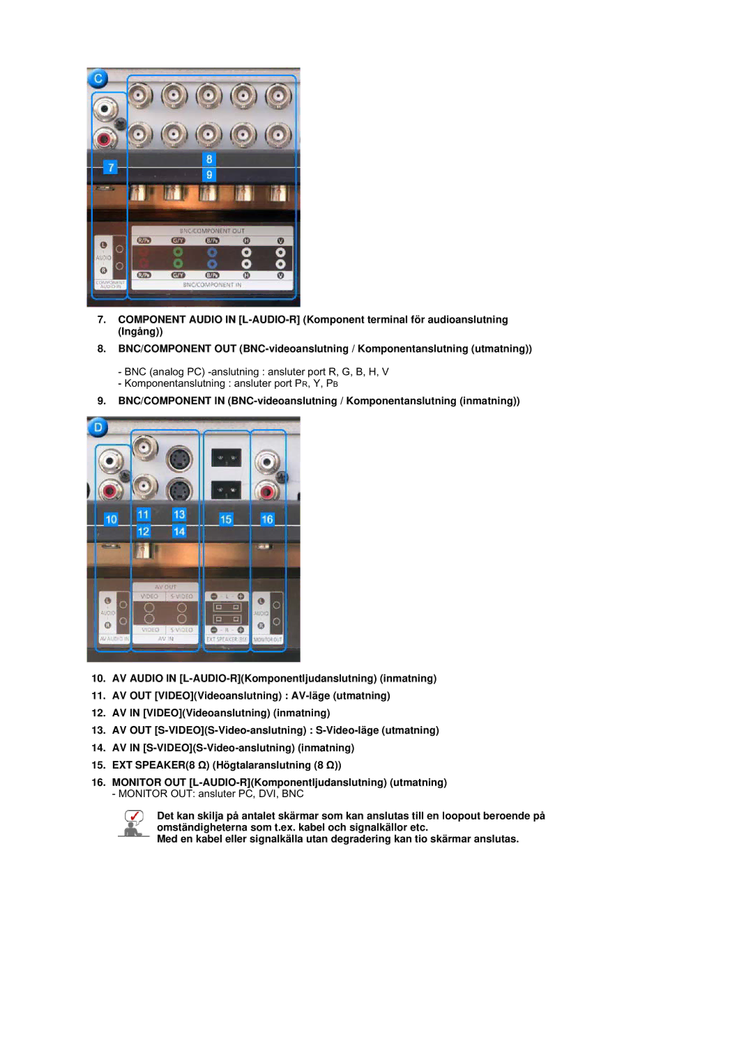 Samsung LS40BEPNSF/EDC, BE40PSNS/EDC, BE40TSNS/EDC manual Monitor OUT ansluter PC, DVI, BNC 