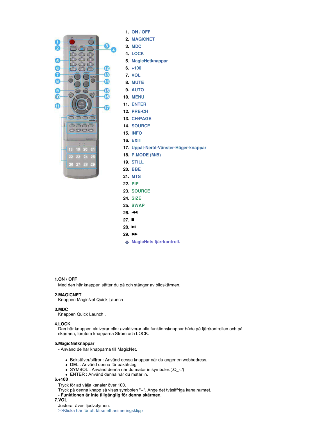 Samsung BE40TSNS/EDC, BE40PSNS/EDC On / OFF, MagicNetknappar, +100, Funktionen är inte tillgänglig för denna skärmen .VOL 