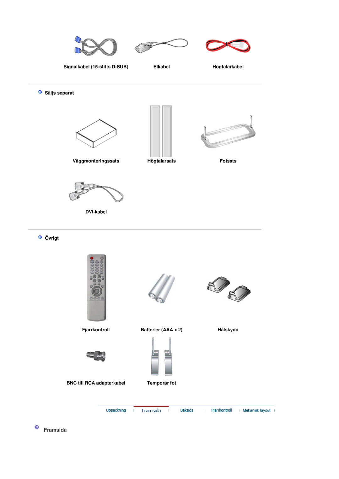 Samsung LS40BEPNSF/EDC, BE40PSNS/EDC manual DVI-kabel Övrigt Fjärrkontroll Batterier AAA x, BNC till RCA adapterkabel 