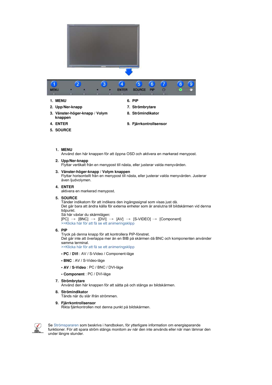 Samsung BE40PSNS/EDC, BE40TSNS/EDC, LS40BEPNSF/EDC manual Menu PIP 