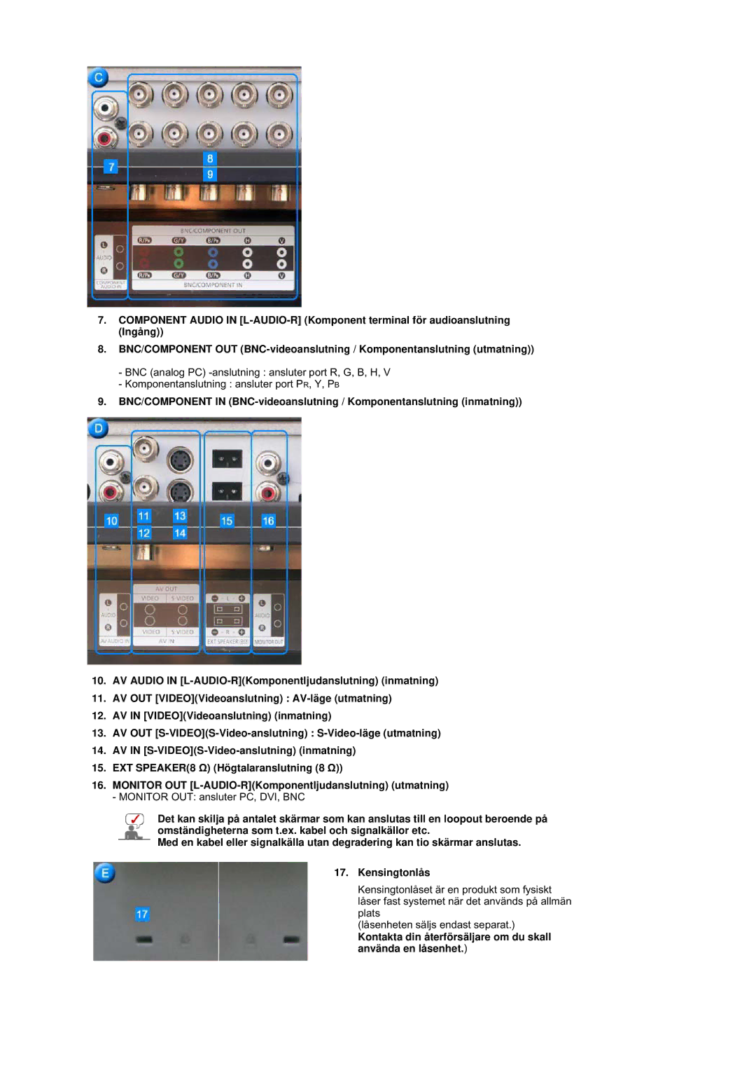 Samsung LS40BEPNSF/EDC, BE40PSNS/EDC, BE40TSNS/EDC manual Kontakta din återförsäljare om du skall använda en låsenhet 