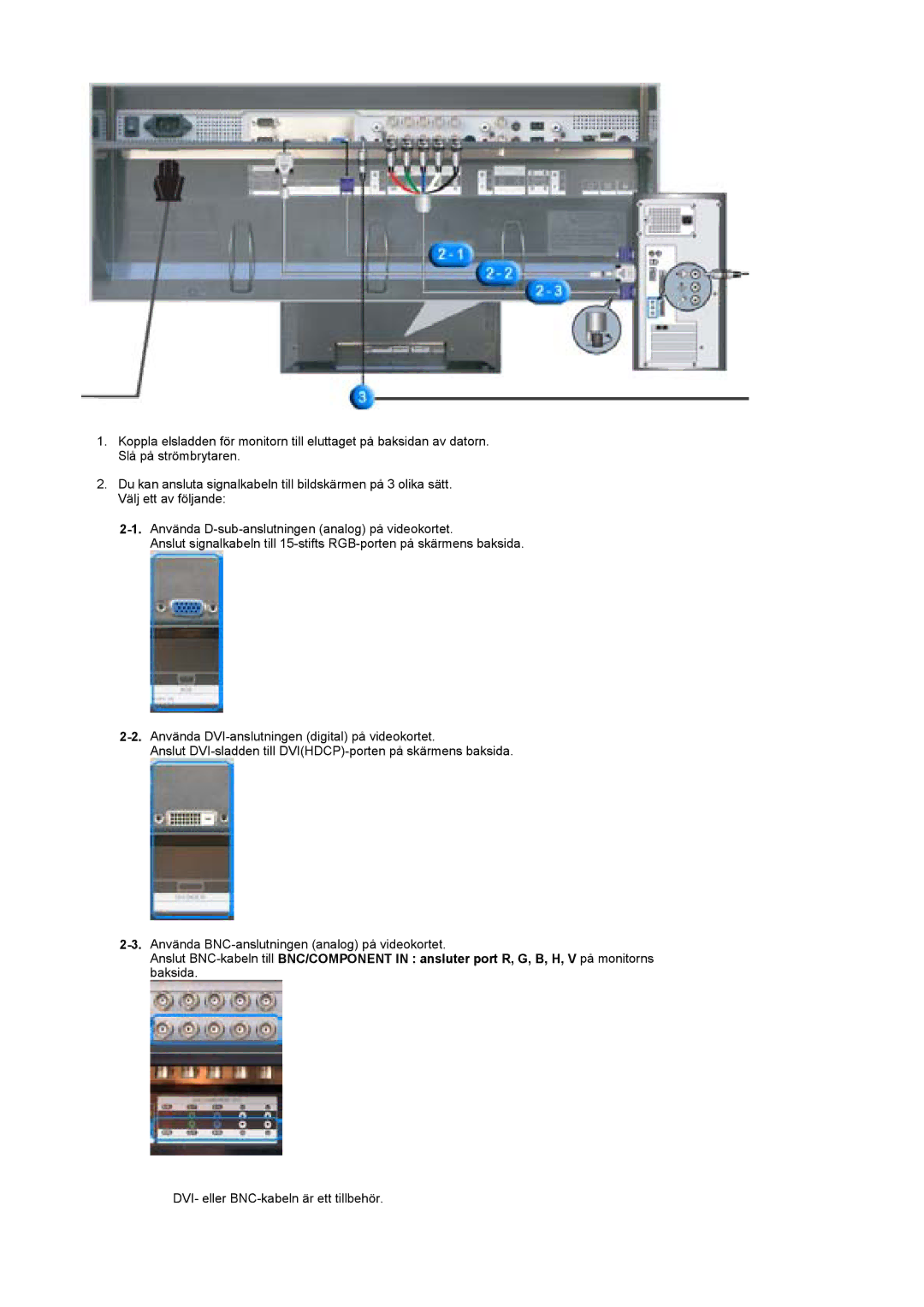 Samsung LS40BEPNSF/EDC, BE40PSNS/EDC, BE40TSNS/EDC manual DVI- eller BNC-kabeln är ett tillbehör 