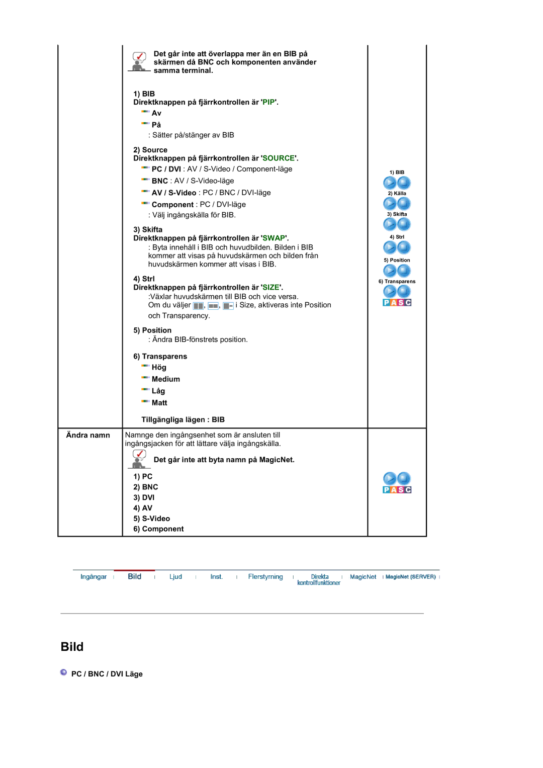 Samsung LS40BEPNSF/EDC Source Direktknappen på fjärrkontrollen är Source, Skifta Direktknappen på fjärrkontrollen är Swap 