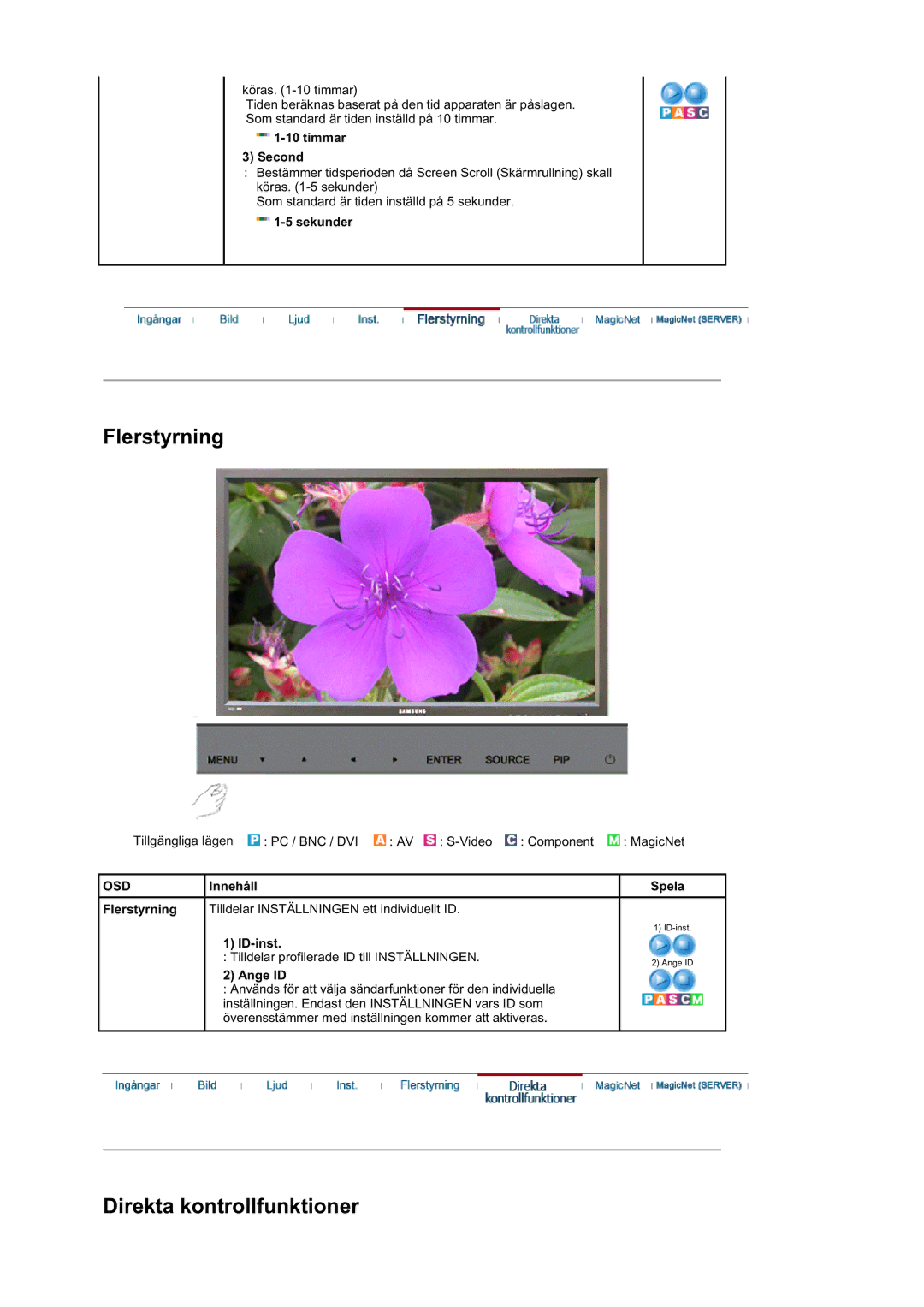 Samsung BE40TSNS/EDC, BE40PSNS/EDC, LS40BEPNSF/EDC Timmar Second, Sekunder, Innehåll Spela Flerstyrning, ID-inst, Ange ID 