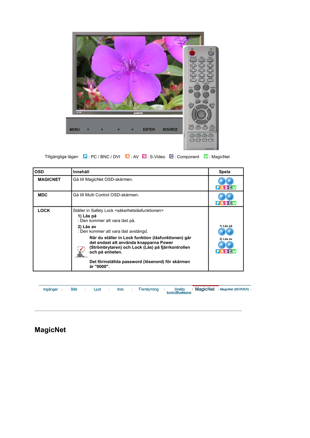 Samsung LS40BEPNSF/EDC, BE40PSNS/EDC, BE40TSNS/EDC manual Lås på, Lås av 