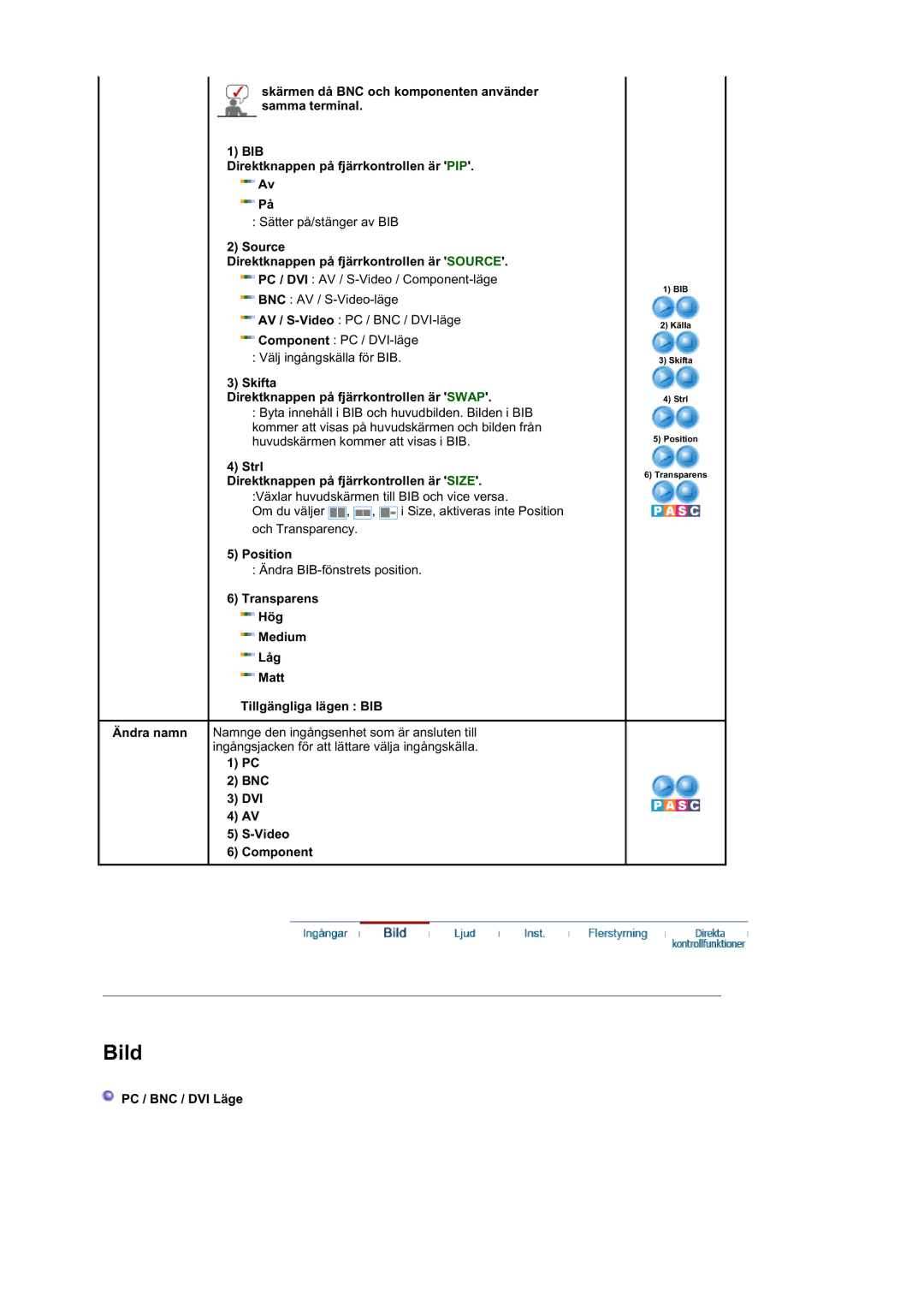 Samsung BE40PSNS/EDC, BE40TSNS/EDC manual Source Direktknappen på fjärrkontrollen är Source, BNC DVI Video Component 