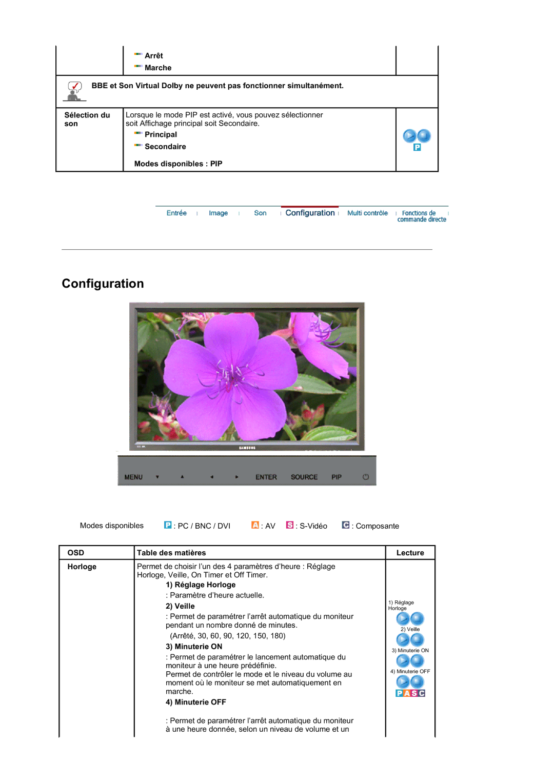 Samsung BE40PSNS/EDC, BE40TSNS/EDC manual Configuration 