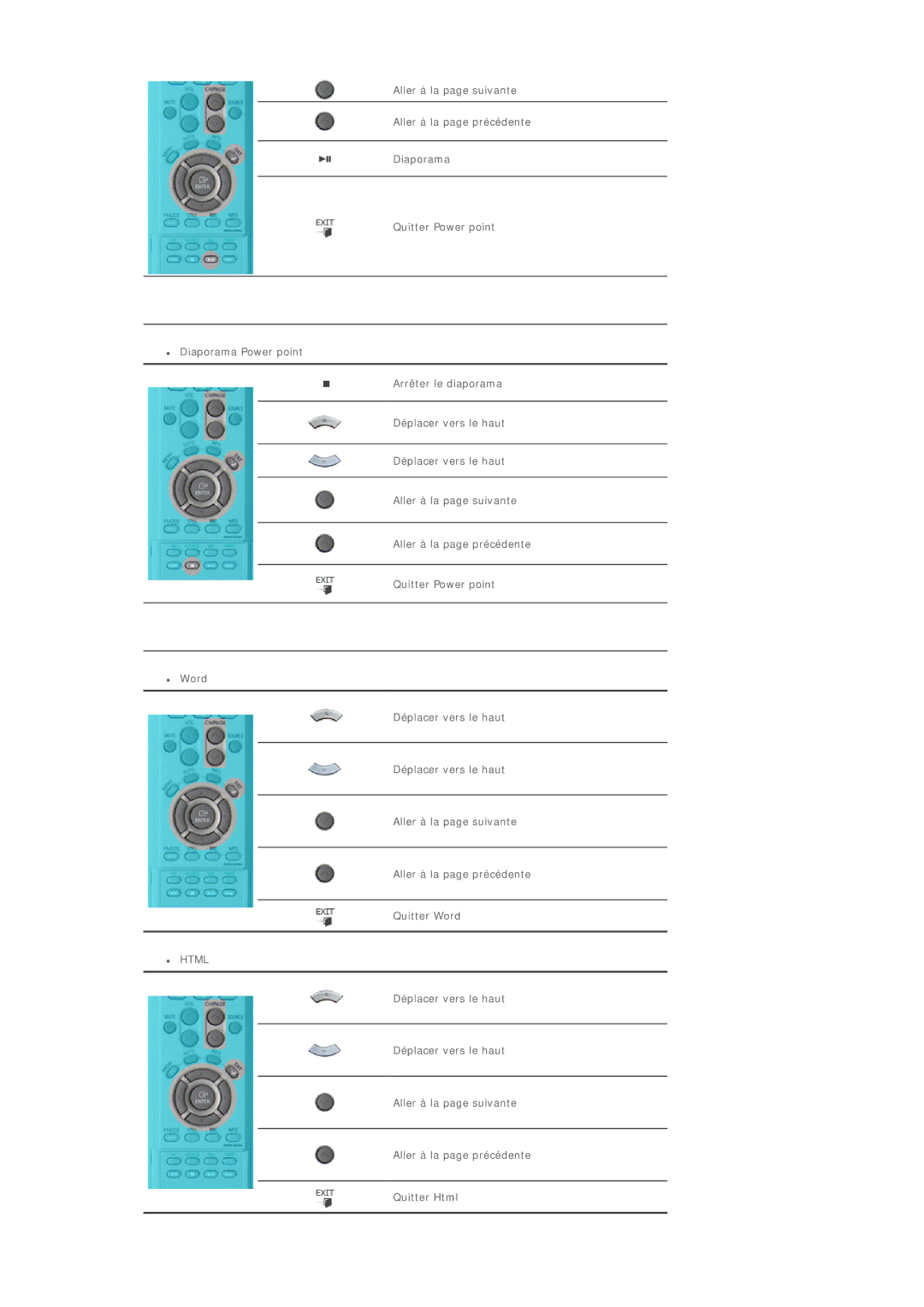 Samsung BE40PSNS/EDC, BE40TSNS/EDC manual 