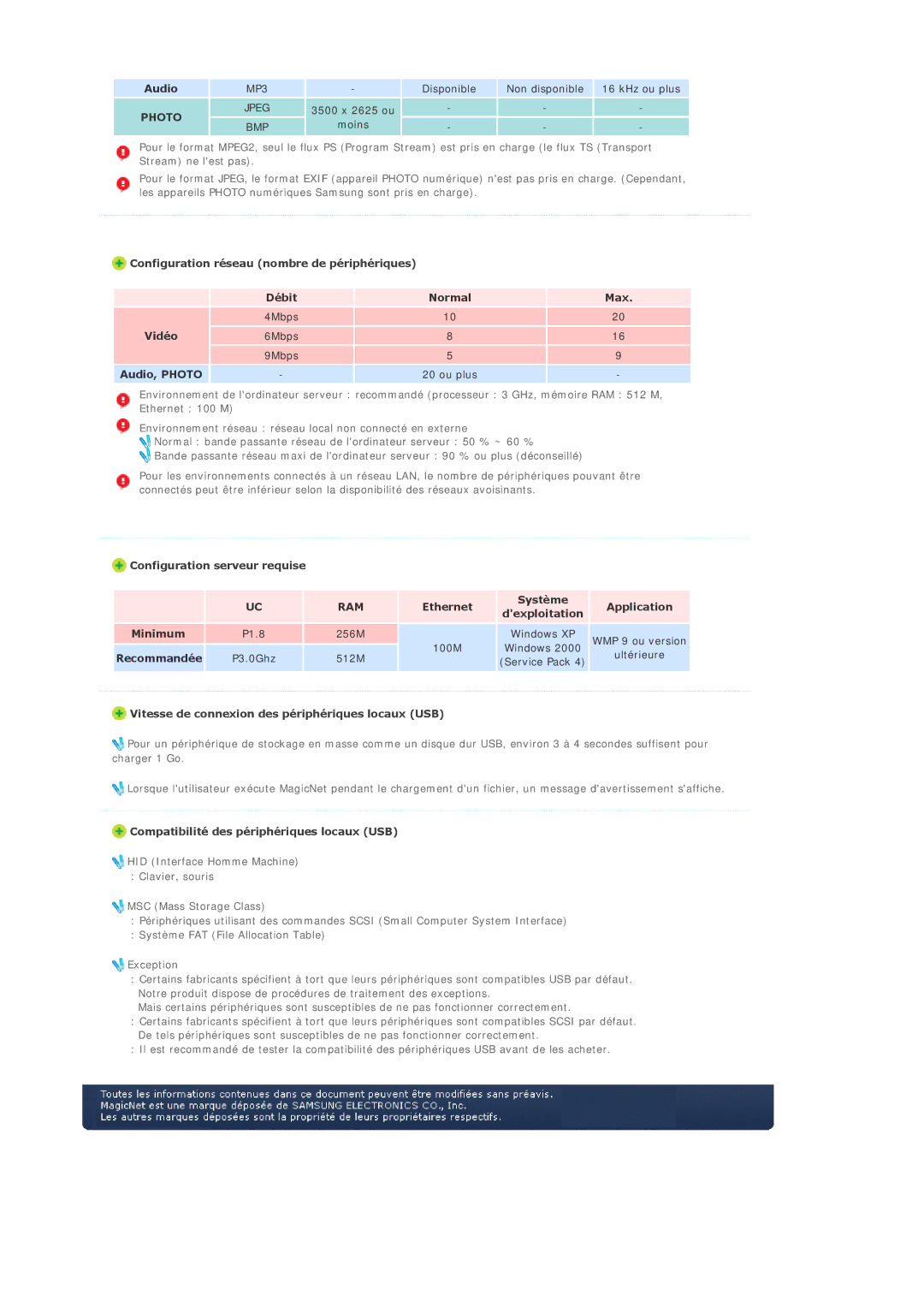 Samsung BE40TSNS/EDC, BE40PSNS/EDC manual Ram 