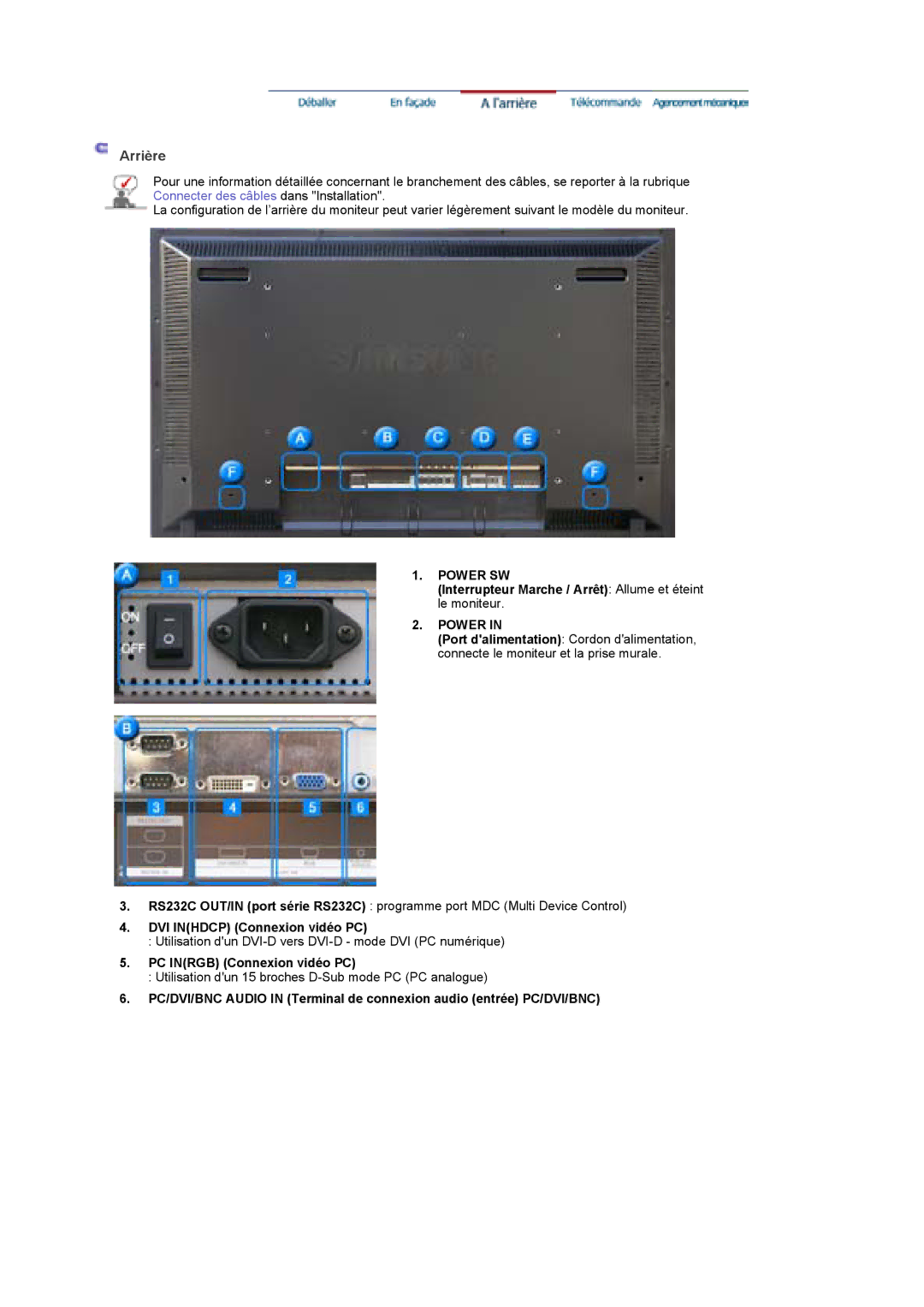 Samsung BE40TSNS/EDC, BE40PSNS/EDC Interrupteur Marche / Arrêt Allume et éteint le moniteur, DVI Inhdcp Connexion vidéo PC 