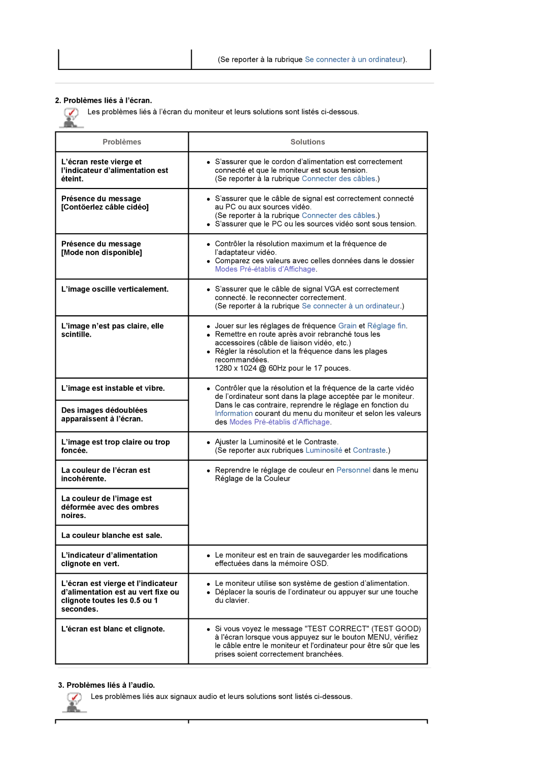 Samsung BE40PSNS/EDC manual Problèmes liés à l’écran, ’écran reste vierge et, ’indicateur d’alimentation est, Éteint 