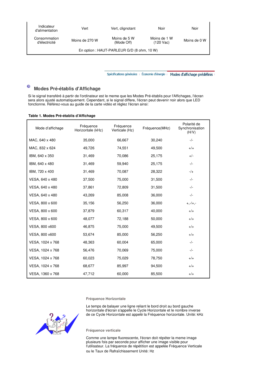 Samsung BE40PSNS/EDC, BE40TSNS/EDC manual Indicateur 