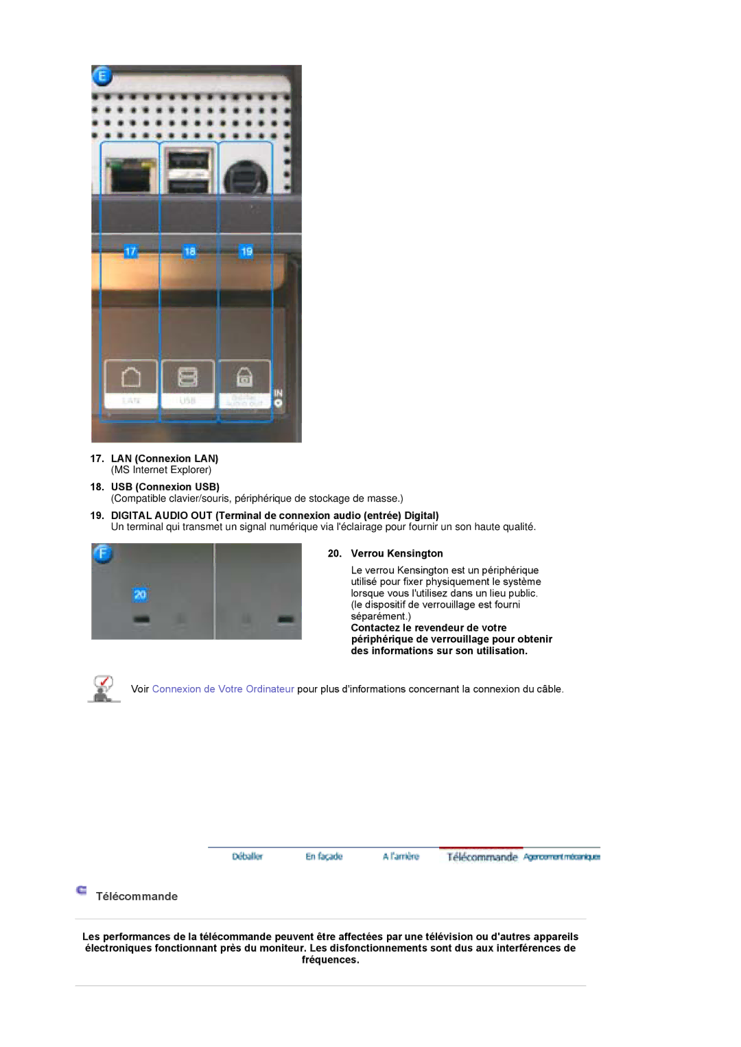 Samsung BE40TSNS/EDC, BE40PSNS/EDC manual LAN Connexion LAN MS Internet Explorer USB Connexion USB, Verrou Kensington 