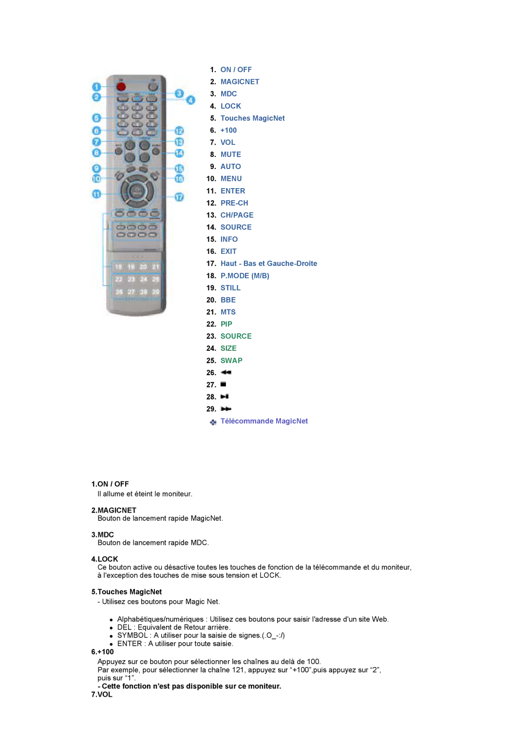 Samsung BE40PSNS/EDC manual On / OFF, Touches MagicNet, +100, Cette fonction nest pas disponible sur ce moniteur .VOL 