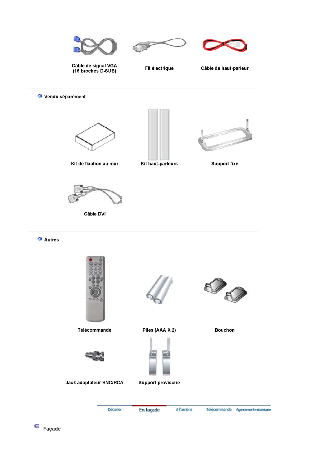 Samsung BE40PSNS/EDC, BE40TSNS/EDC manual Façade 