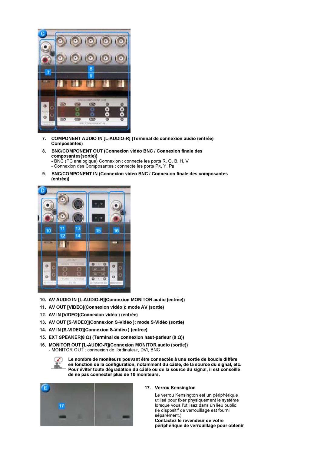 Samsung BE40TSNS/EDC, BE40PSNS/EDC manual 