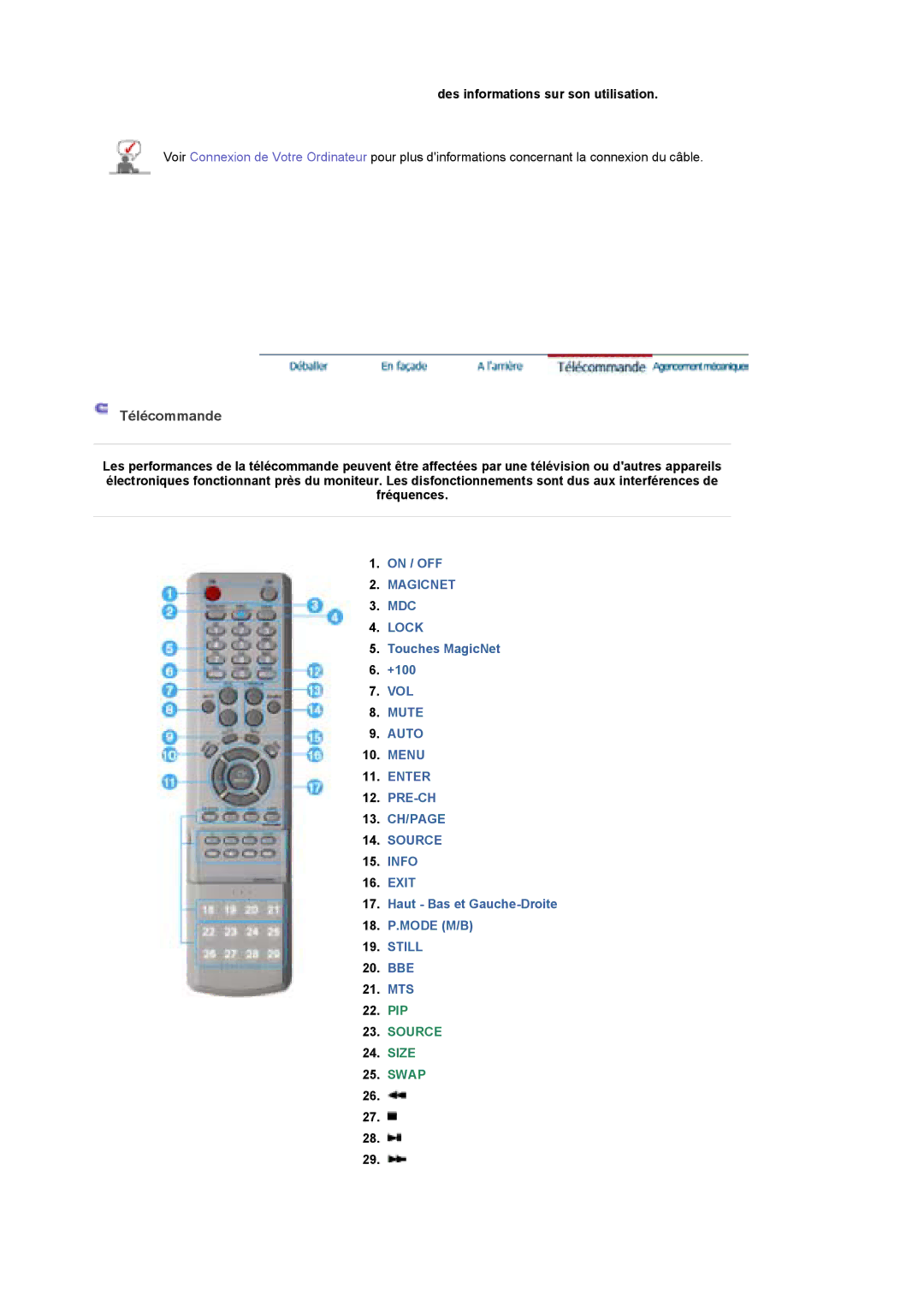 Samsung BE40PSNS/EDC, BE40TSNS/EDC manual Des informations sur son utilisation 