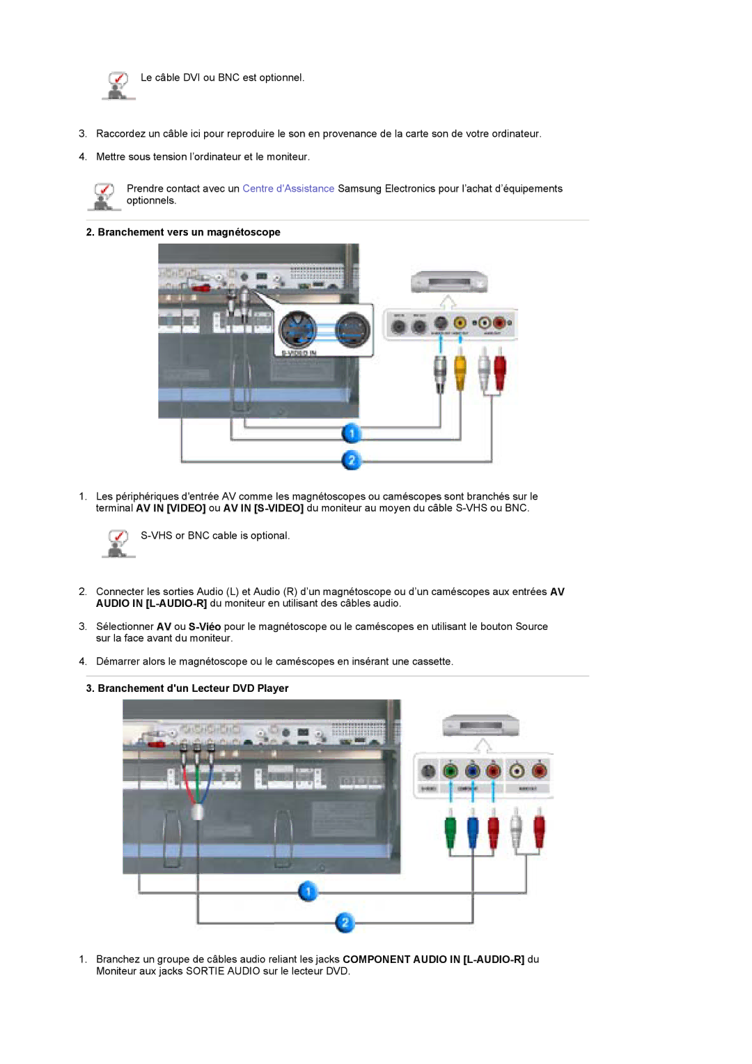 Samsung BE40PSNS/EDC, BE40TSNS/EDC manual Branchement vers un magnétoscope, Branchement dun Lecteur DVD Player 