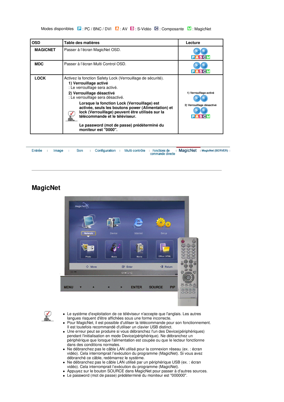 Samsung BE40PSNS/EDC Passer à l’écran MagicNet OSD, Passer à l’écran Multi Control OSD, Verrouillage activé, Moniteur est 