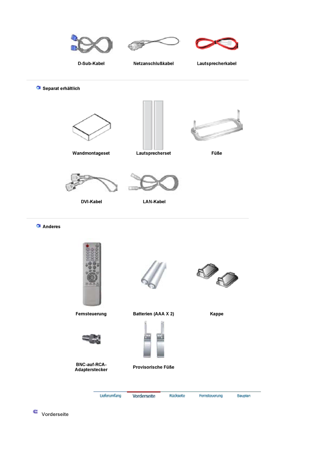 Samsung BE40TSNS/EDC, BE40PSNS/EDC manual Sub-Kabel Netzanschlußkabel, Separat erhältlich Wandmontageset Lautsprecherset 