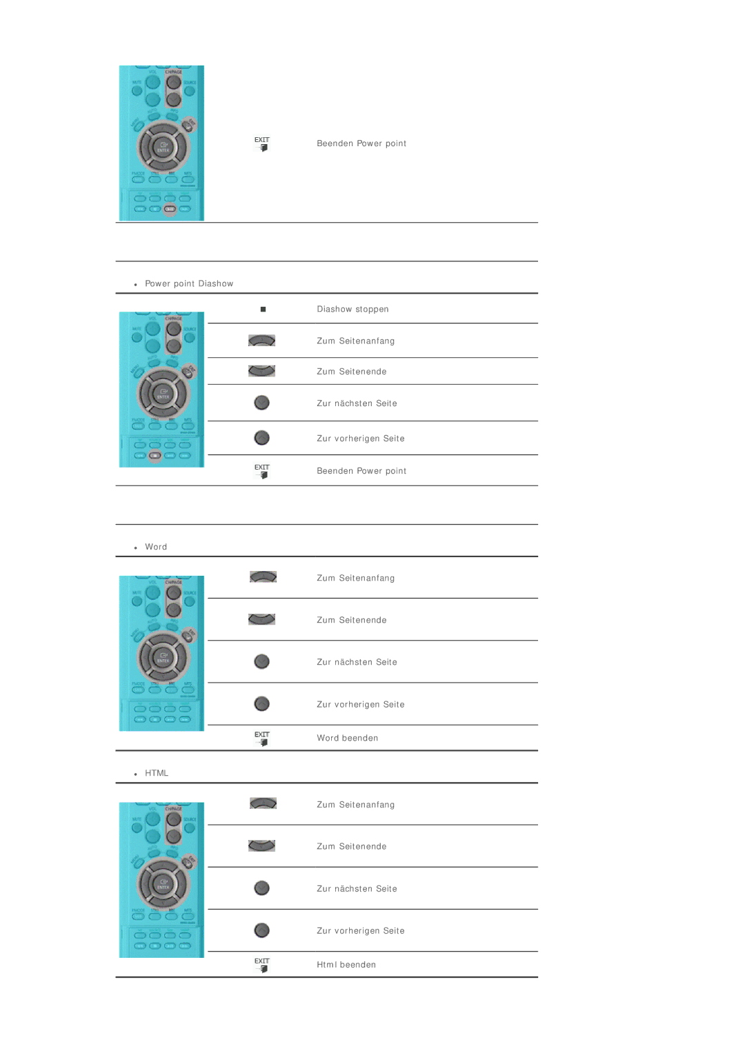 Samsung BE40TSNS/EDC, BE40PSNS/EDC manual 