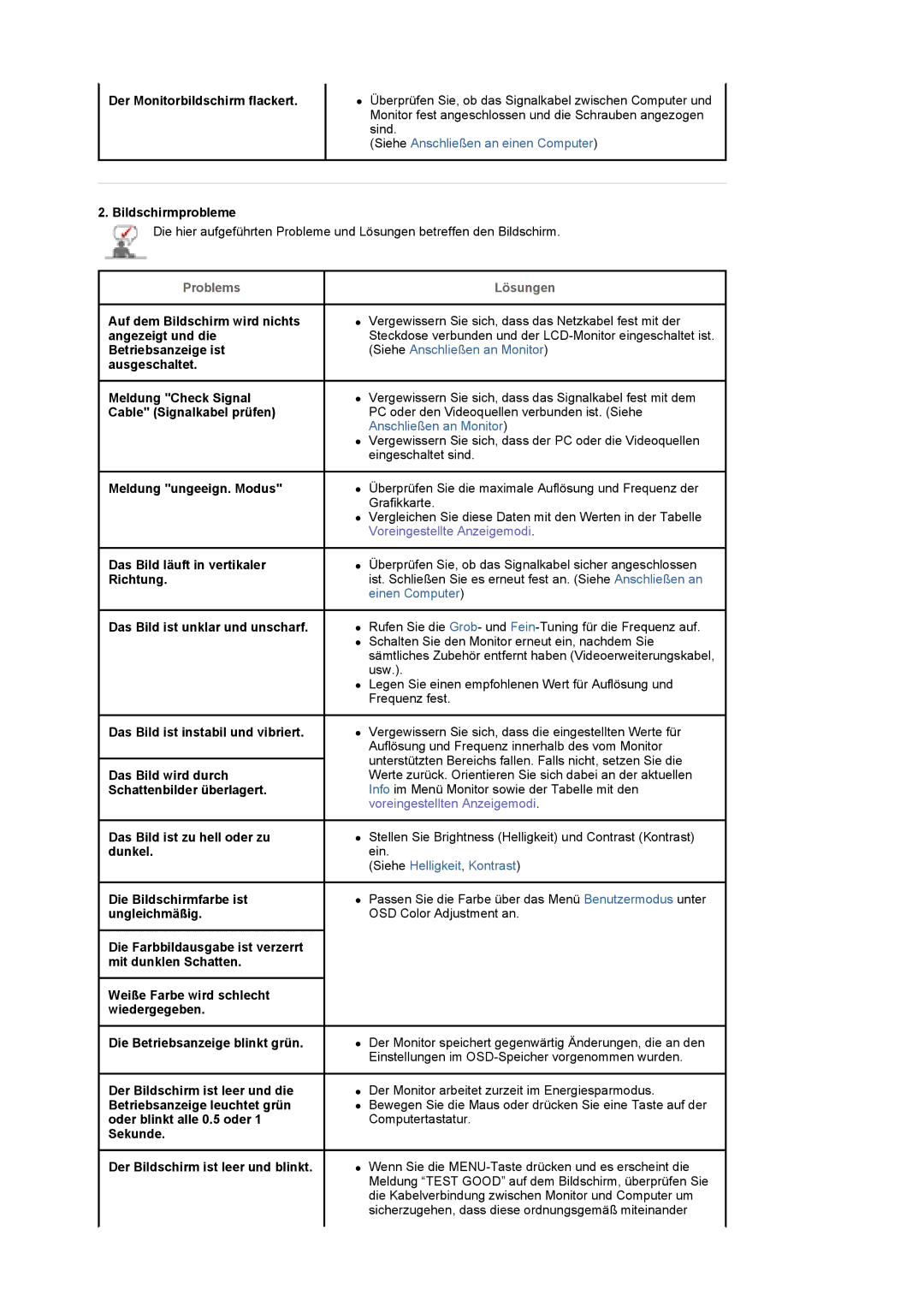 Samsung BE40TSNS/EDC manual Bildschirmprobleme, Auf dem Bildschirm wird nichts, Angezeigt und die, Betriebsanzeige ist 