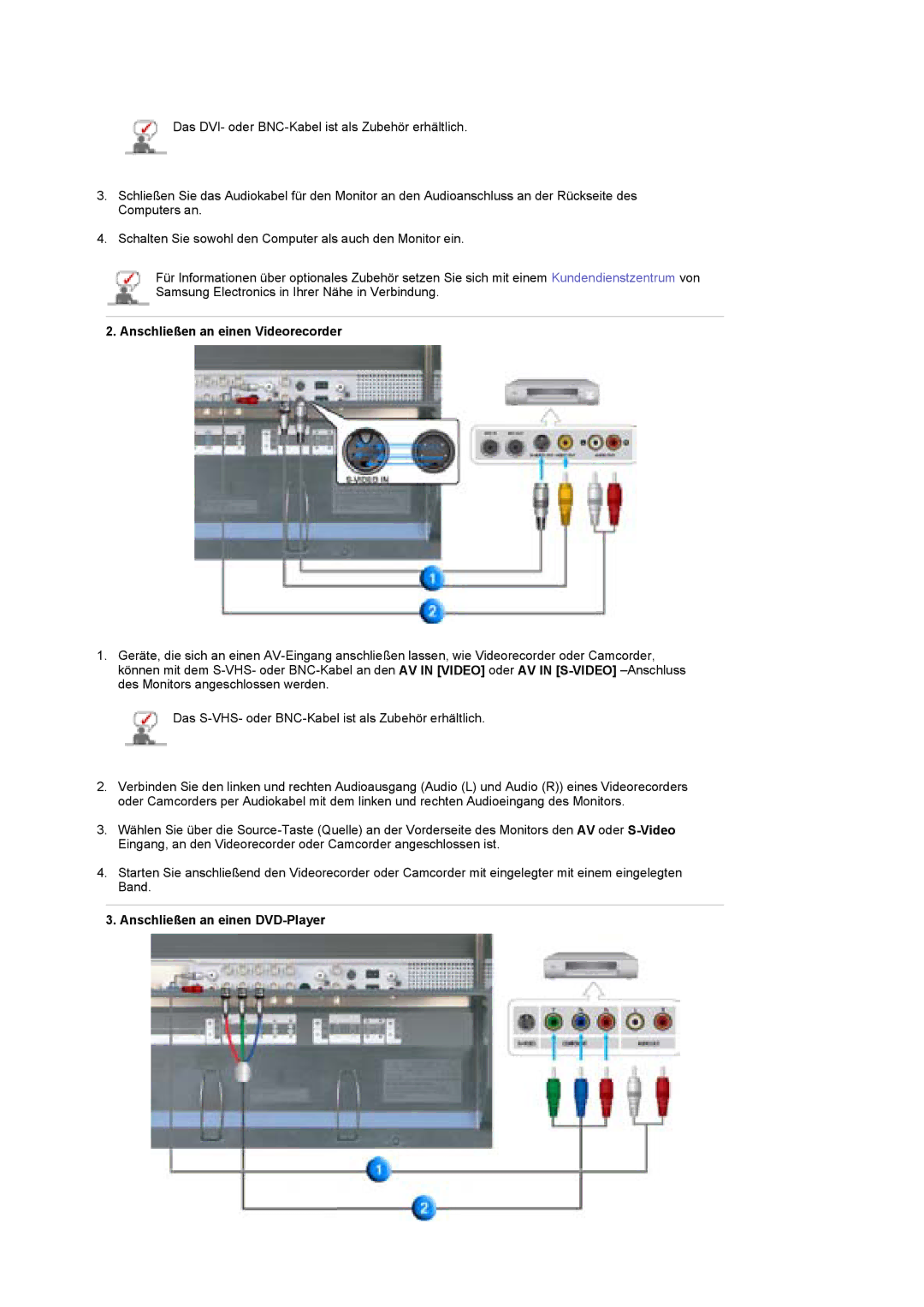 Samsung BE40PSNS/EDC, BE40TSNS/EDC manual Anschließen an einen Videorecorder 