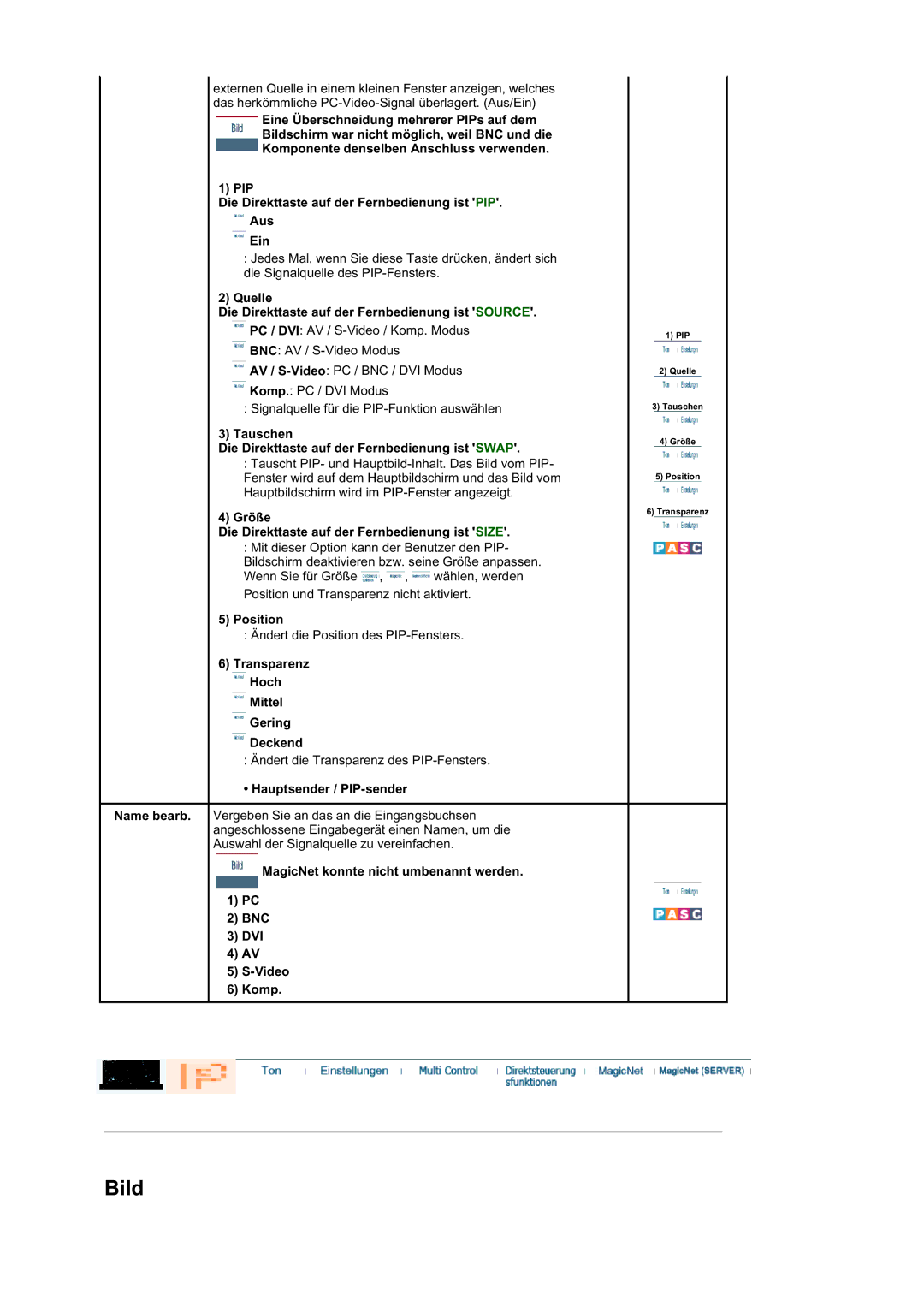 Samsung BE40PSNS/EDC manual Quelle Die Direkttaste auf der Fernbedienung ist Source, Position, Hauptsender / PIP-sender 