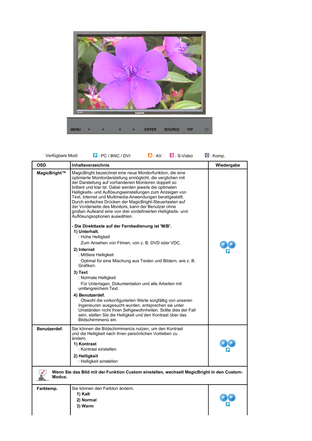 Samsung BE40PSNS/EDC, BE40TSNS/EDC manual Die Direkttaste auf der Fernbedienung ist M/B Unterhalt, Kalt Normal Warm 