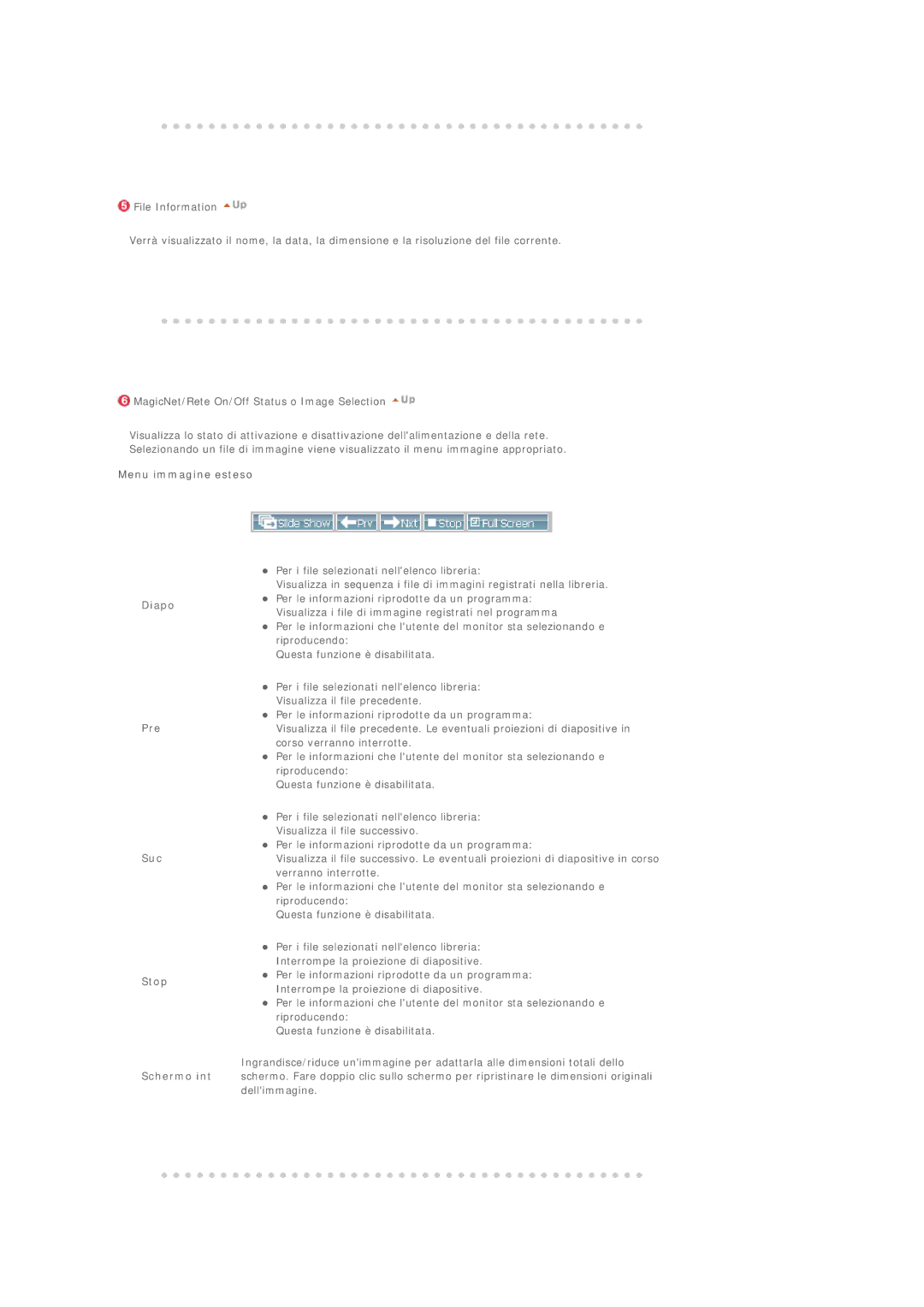 Samsung BE40TSNS/EDC, BE40PSNS/EDC manual Diapo Pre Suc Stop Schermo int 