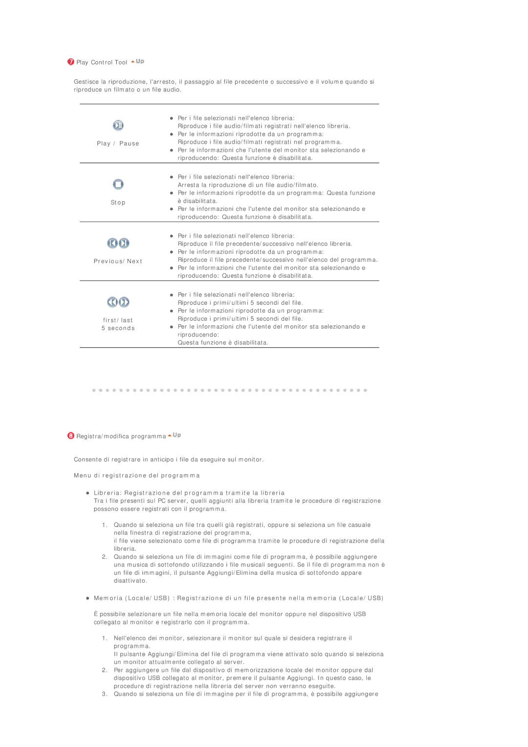 Samsung BE40PSNS/EDC, BE40TSNS/EDC manual Play / Pause, Previous/Next, First/last 5 seconds 