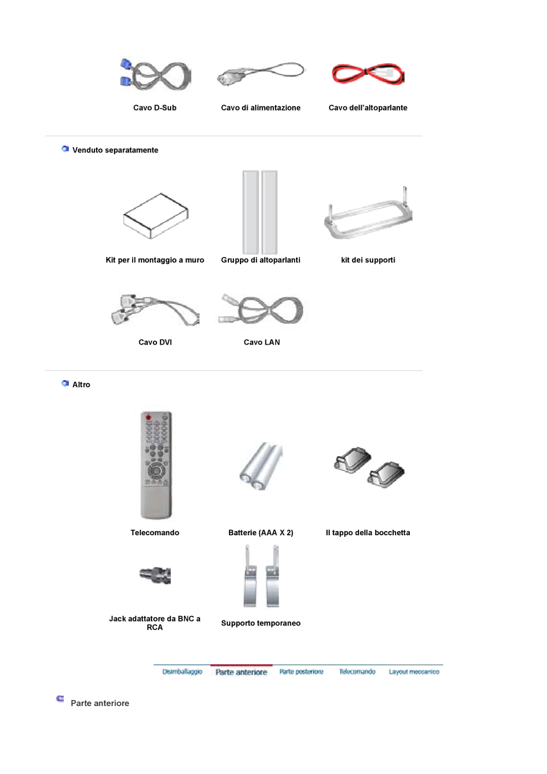 Samsung BE40TSNS/EDC Parte anteriore, Cavo D-Sub Cavo di alimentazione, Cavo DVI Cavo LAN Altro Telecomando Batterie AAA X 