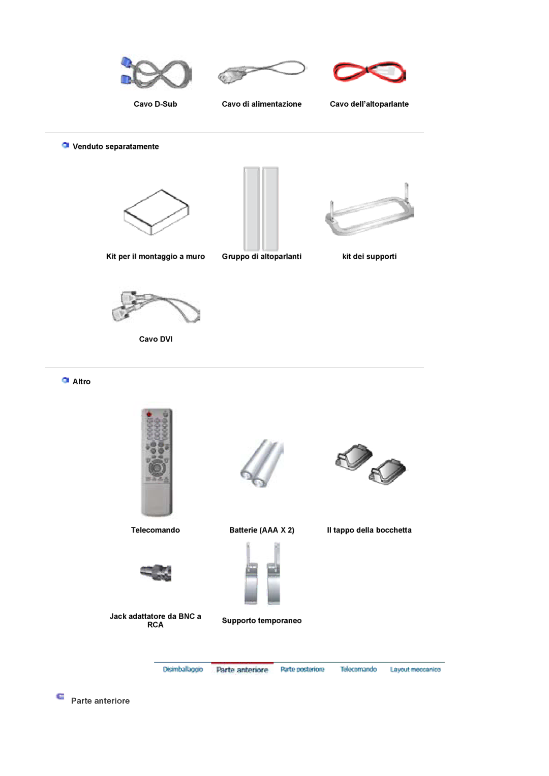 Samsung BE40PSNS/EDC, BE40TSNS/EDC manual Cavo D-Sub Cavo di alimentazione, Cavo DVI Altro Telecomando Batterie AAA X 