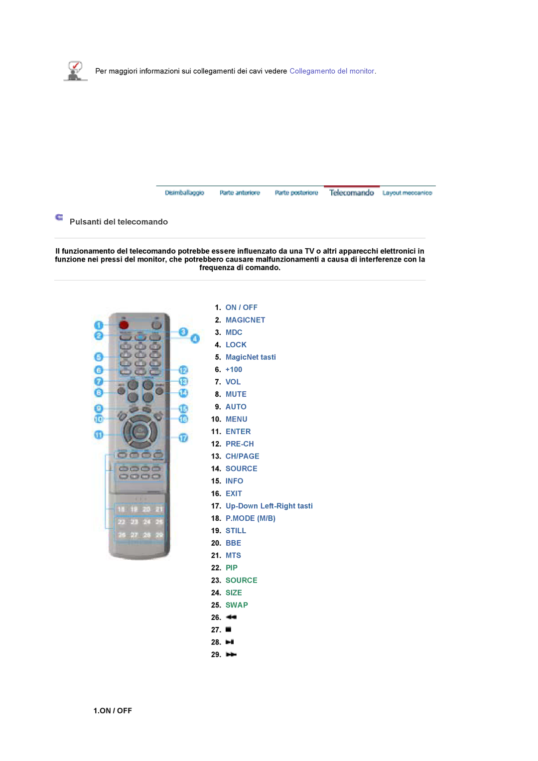 Samsung BE40PSNS/EDC, BE40TSNS/EDC manual Pulsanti del telecomando 