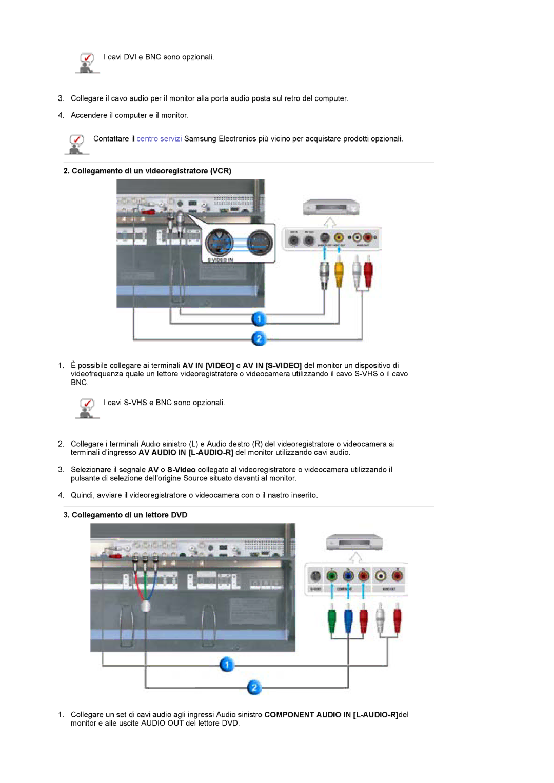 Samsung BE40PSNS/EDC, BE40TSNS/EDC manual Collegamento di un videoregistratore VCR, Collegamento di un lettore DVD 