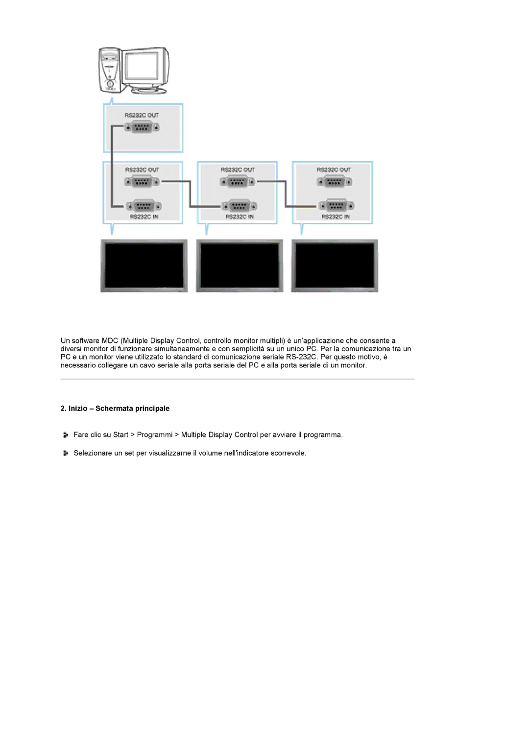 Samsung BE40TSNS/EDC, BE40PSNS/EDC manual Inizio Schermata principale 