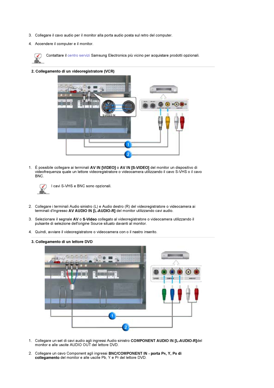 Samsung BE40TSNS/EDC, BE40PSNS/EDC manual Collegamento di un videoregistratore VCR 