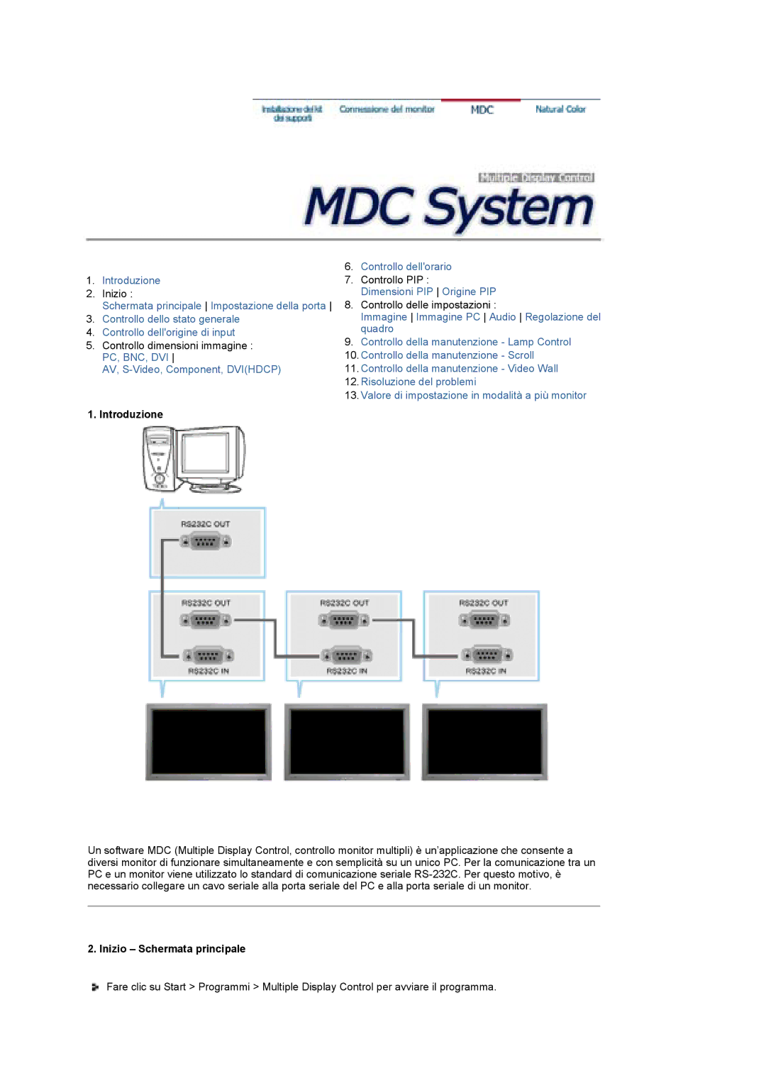 Samsung BE40PSNS/EDC, BE40TSNS/EDC manual Introduzione 