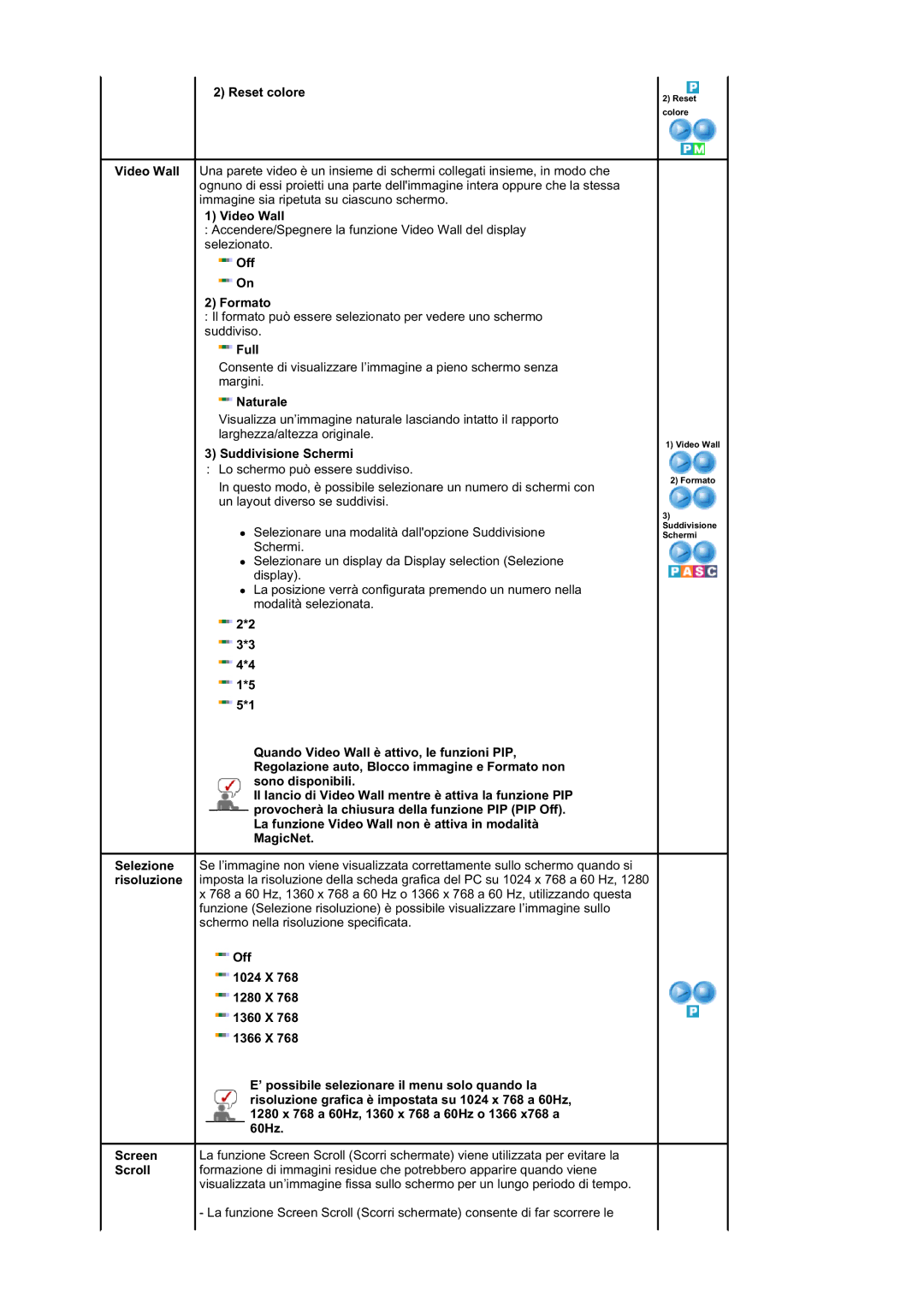 Samsung BE40PSNS/EDC, BE40TSNS/EDC manual Reset colore, Video Wall, Off Formato, Full, Naturale, Suddivisione Schermi, 5*1 