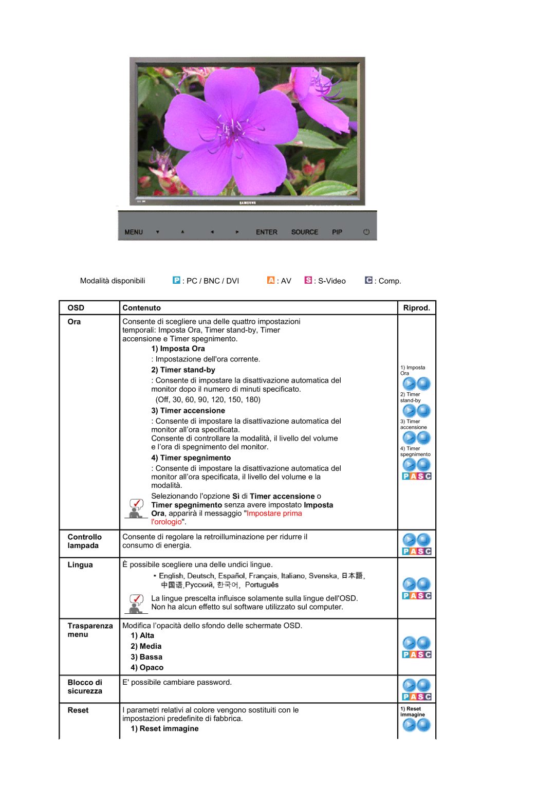 Samsung BE40PSNS/EDC, BE40TSNS/EDC manual Contenuto Ora, Lingua Possibile scegliere una delle undici lingue 