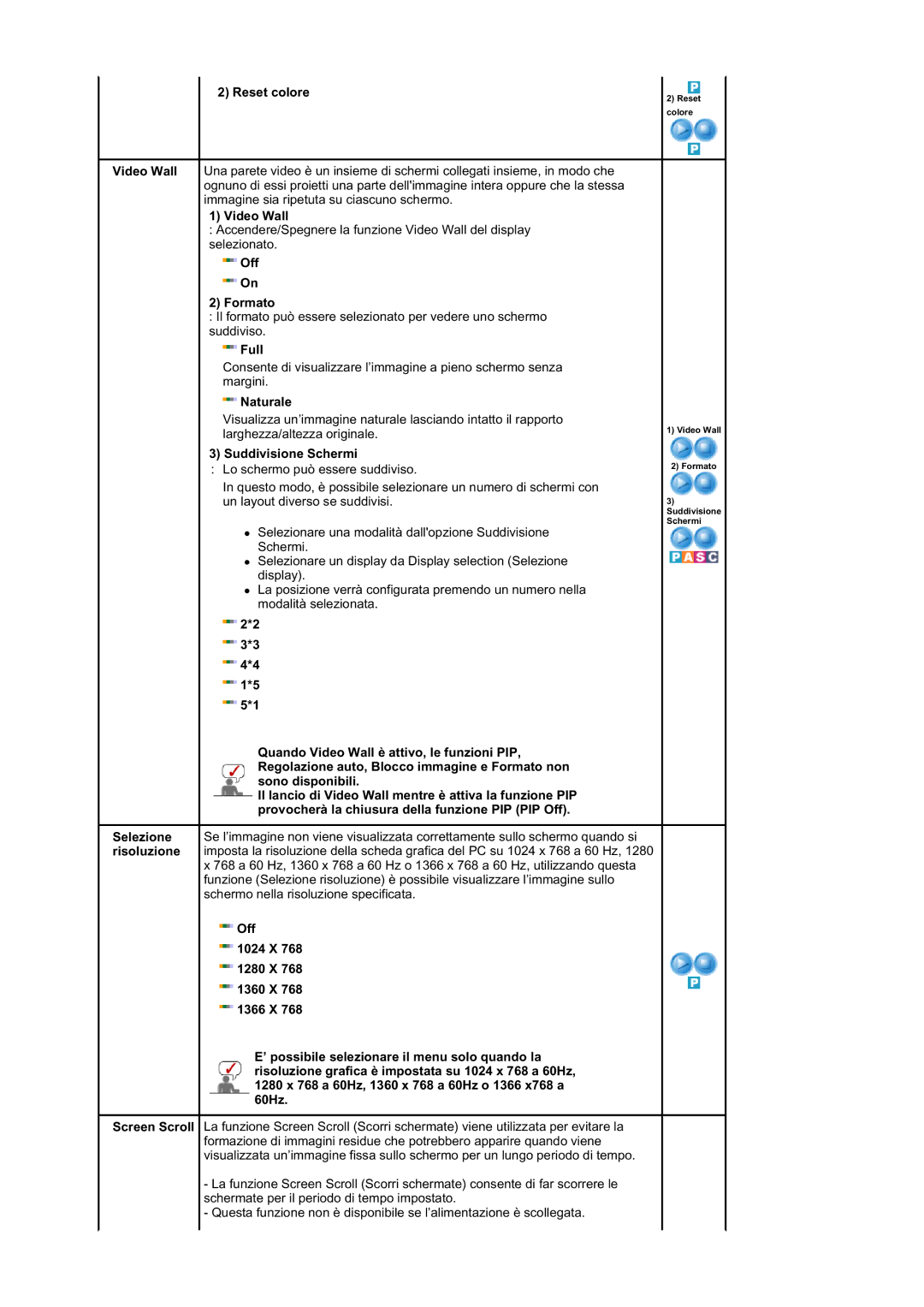 Samsung BE40TSNS/EDC, BE40PSNS/EDC manual Reset colore 