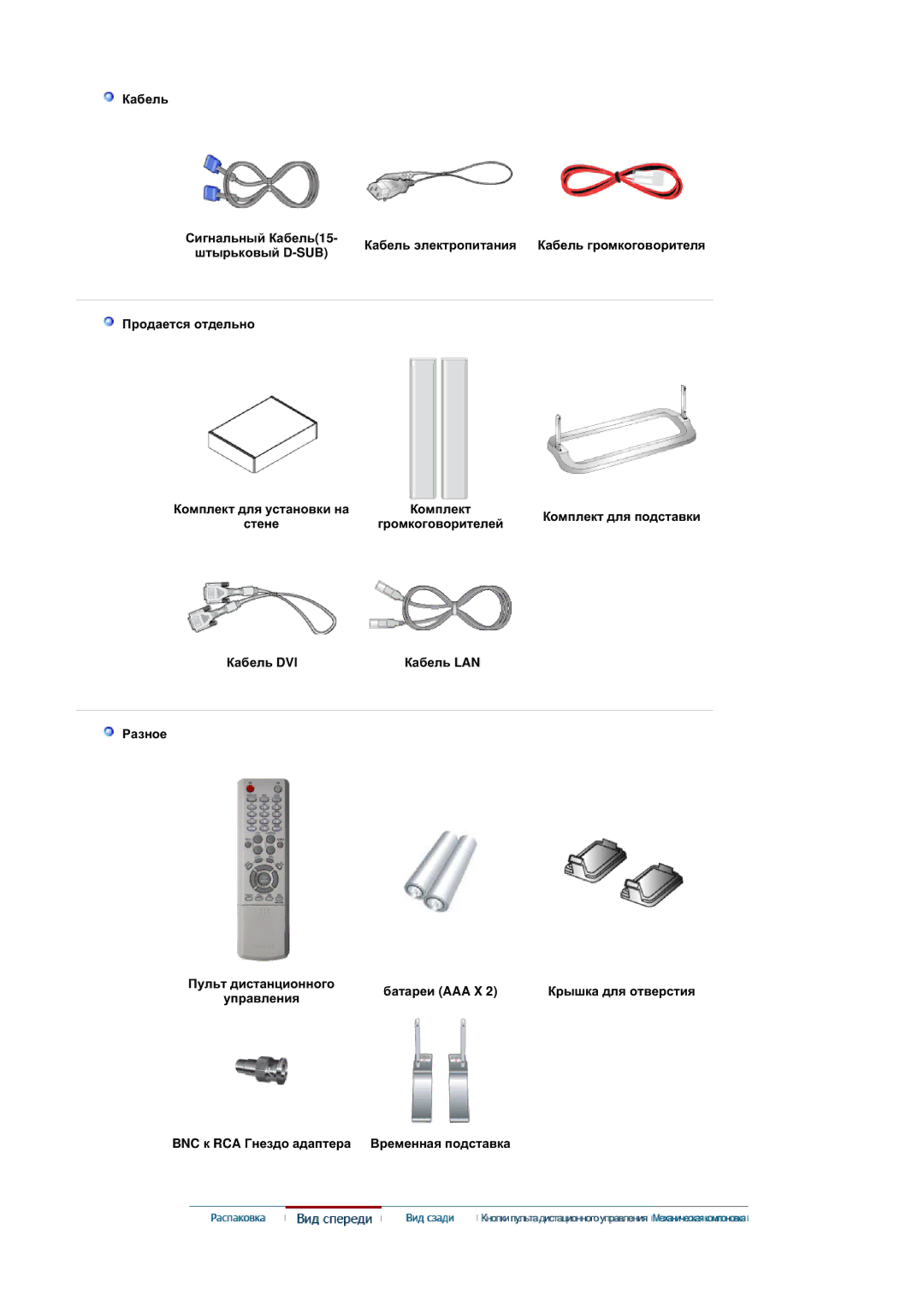 Samsung BE40TSNS/EDC, BE40PSNS/EDC manual Ʉɚɛɟɥɶ ɷɥɟɤɬɪɨɩɢɬɚɧɢɹ Ʉɚɛɟɥɶ ɝɪɨɦɤɨɝɨɜɨɪɢɬɟɥɹ, Ɲɬɵɪɶɤɨɜɵɣ D-SUB 