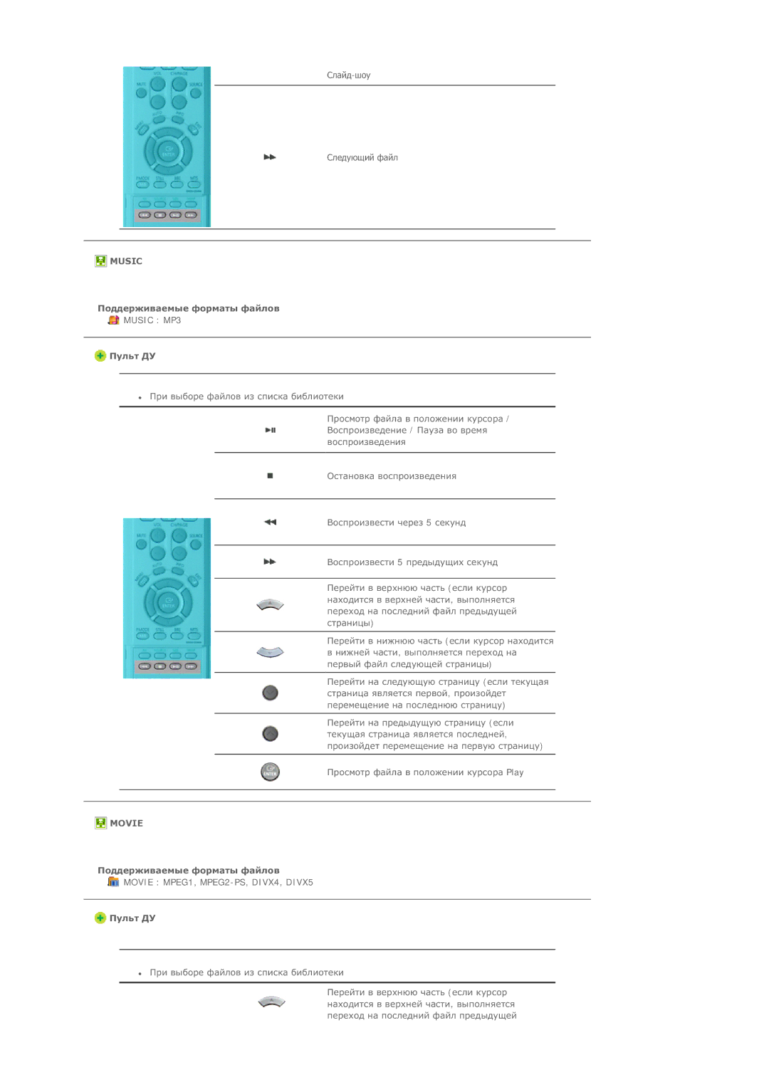 Samsung BE40PSNS/EDC, BE40TSNS/EDC manual Music, ǷțȓȤȚ Ǭǻ 