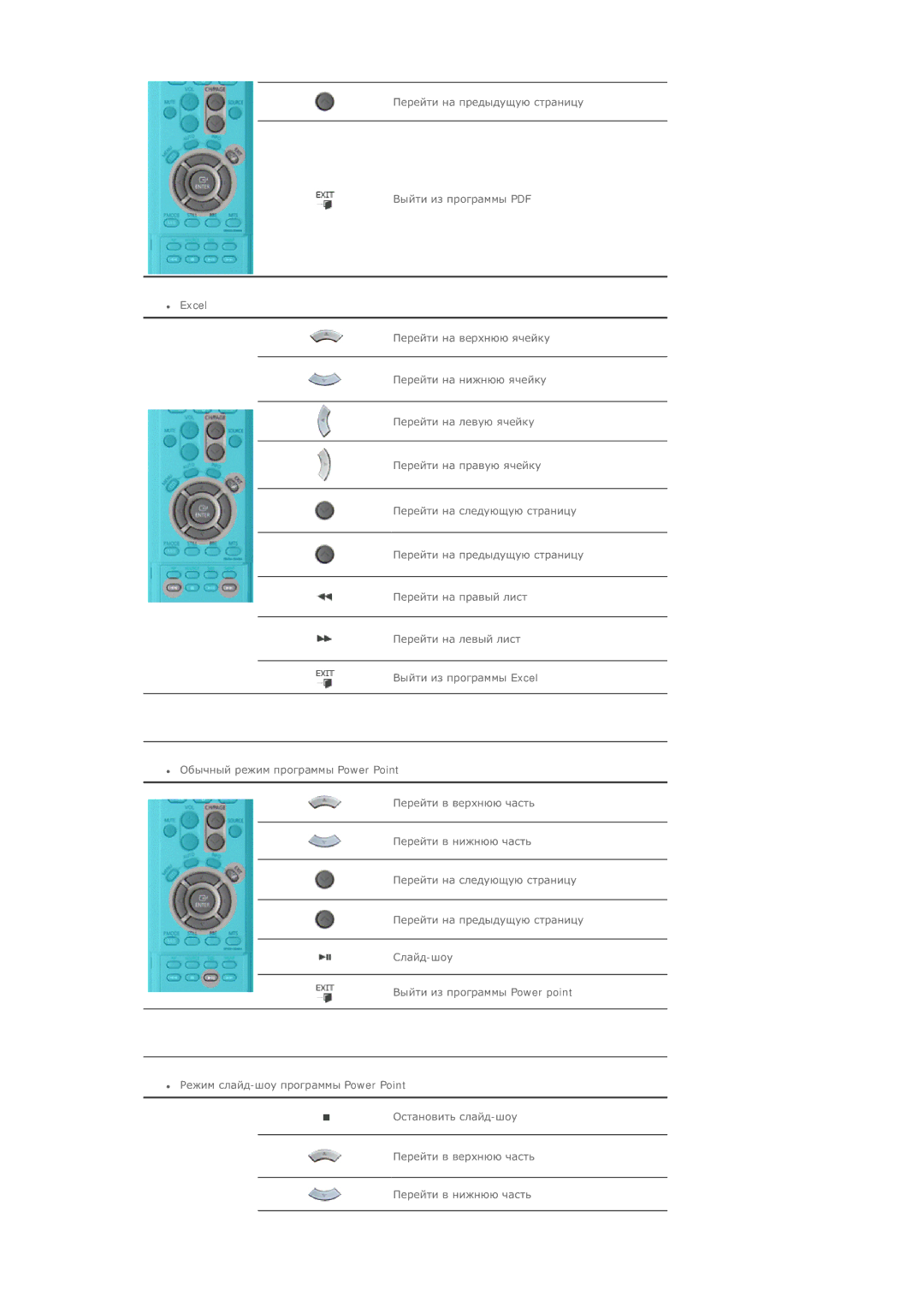 Samsung BE40PSNS/EDC, BE40TSNS/EDC manual Excel 