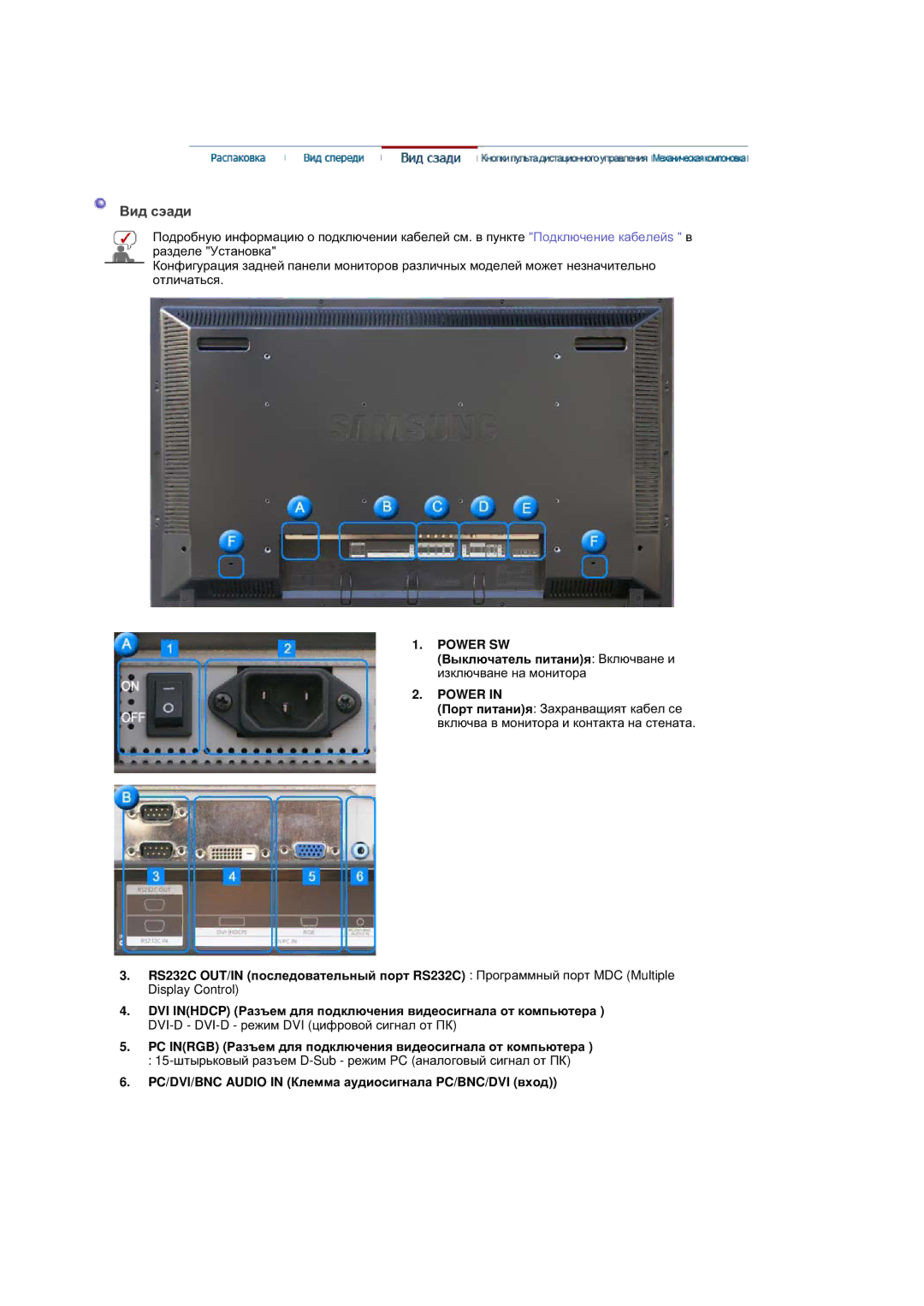 Samsung BE40TSNS/EDC, BE40PSNS/EDC manual Ȼɢɞ ɫɷɚɞɢ, Ȼɵɤɥɸɱɚɬɟɥɶ ɩɢɬɚɧɢɹ ȼɤɥɸɱɜɚɧɟ ɢ ɢɡɤɥɸɱɜɚɧɟ ɧɚ ɦɨɧɢɬɨɪɚ 