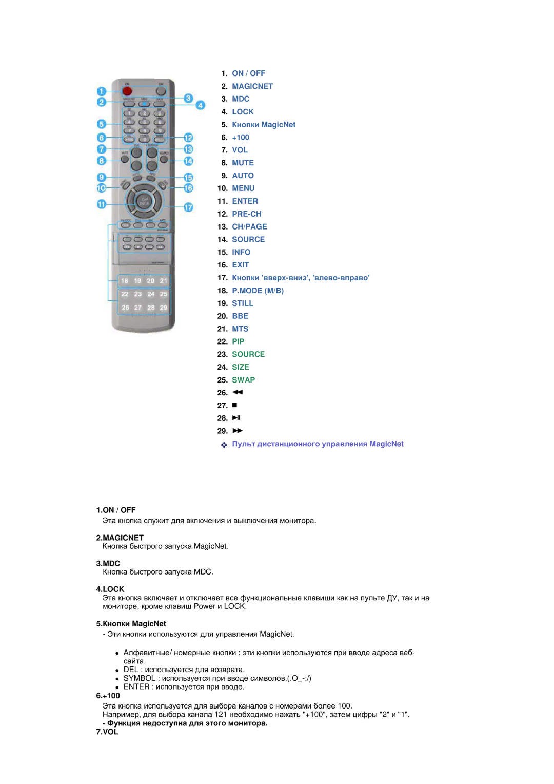 Samsung BE40PSNS/EDC, BE40TSNS/EDC manual On / OFF, Ʉɧɨɩɤɢ MagicNet, +100, Ɏɭɧɤɰɢɹ ɧɟɞɨɫɬɭɩɧɚ ɞɥɹ ɷɬɨɝɨ ɦɨɧɢɬɨɪɚ .VOL 