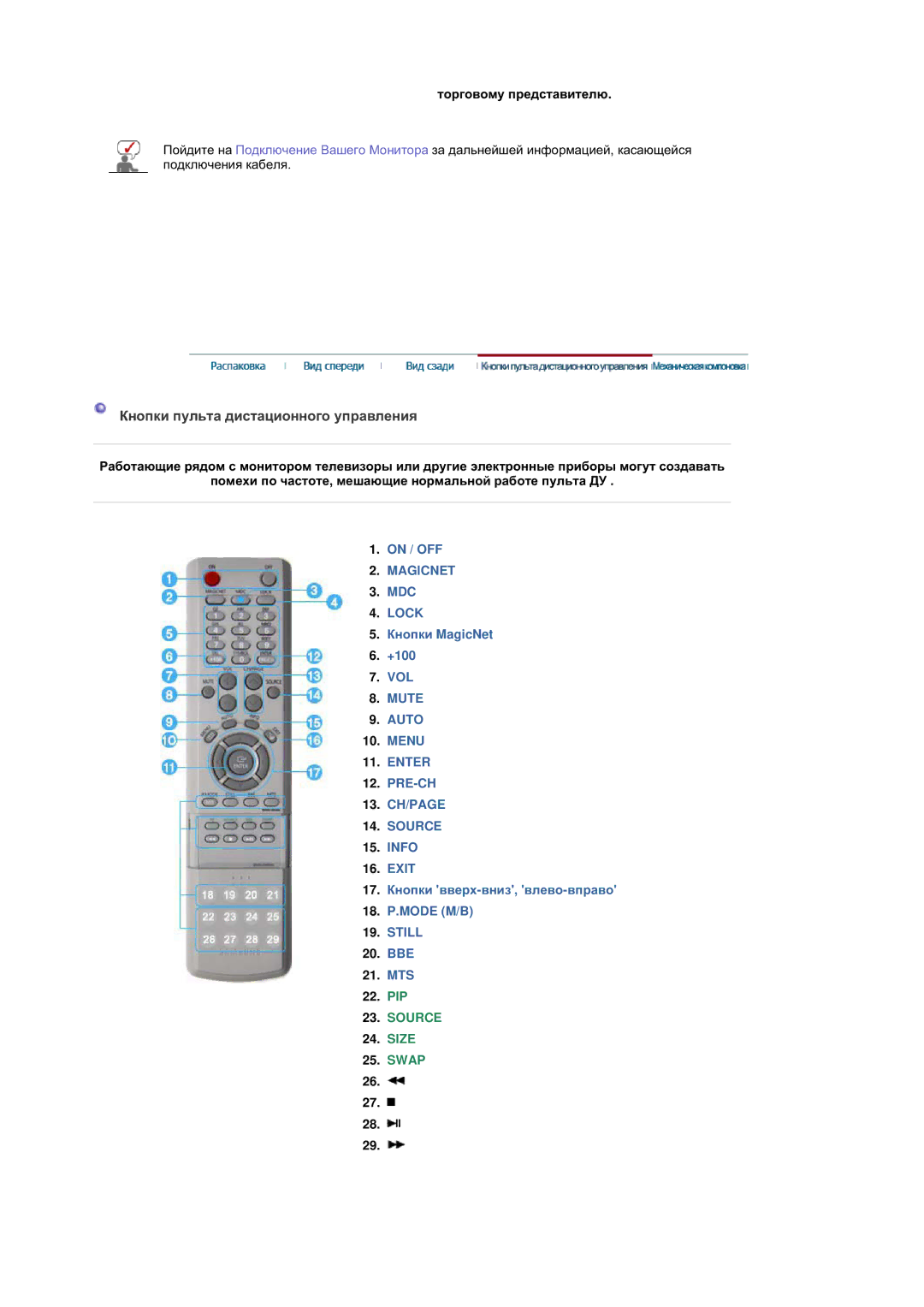 Samsung BE40PSNS/EDC, BE40TSNS/EDC manual Ʉɧɨɩɤɢ ɩɭɥɶɬɚ ɞɢɫɬɚɰɢɨɧɧɨɝɨ ɭɩɪɚɜɥɟɧɢɹ, Ɬɨɪɝɨɜɨɦɭ ɩɪɟɞɫɬɚɜɢɬɟɥɸ 